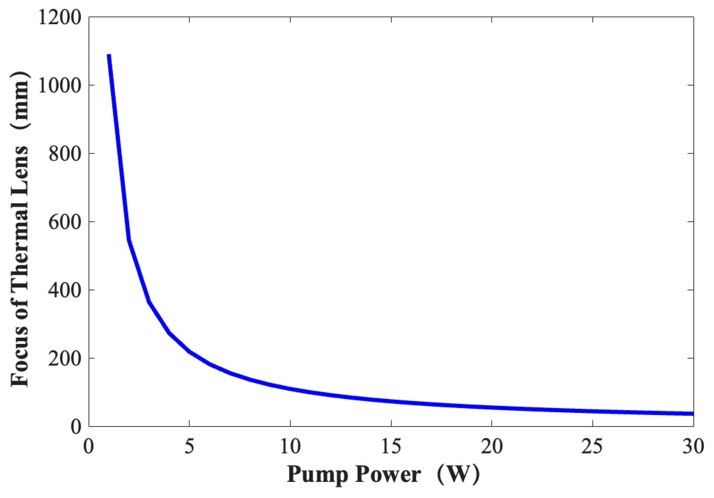 Materials 17 05276 g009
