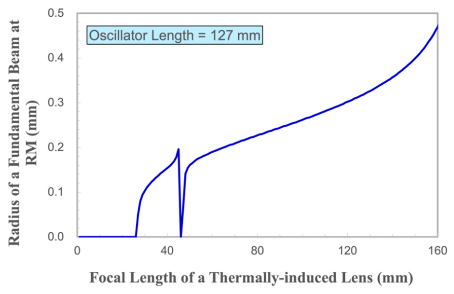 Materials 17 05276 g011
