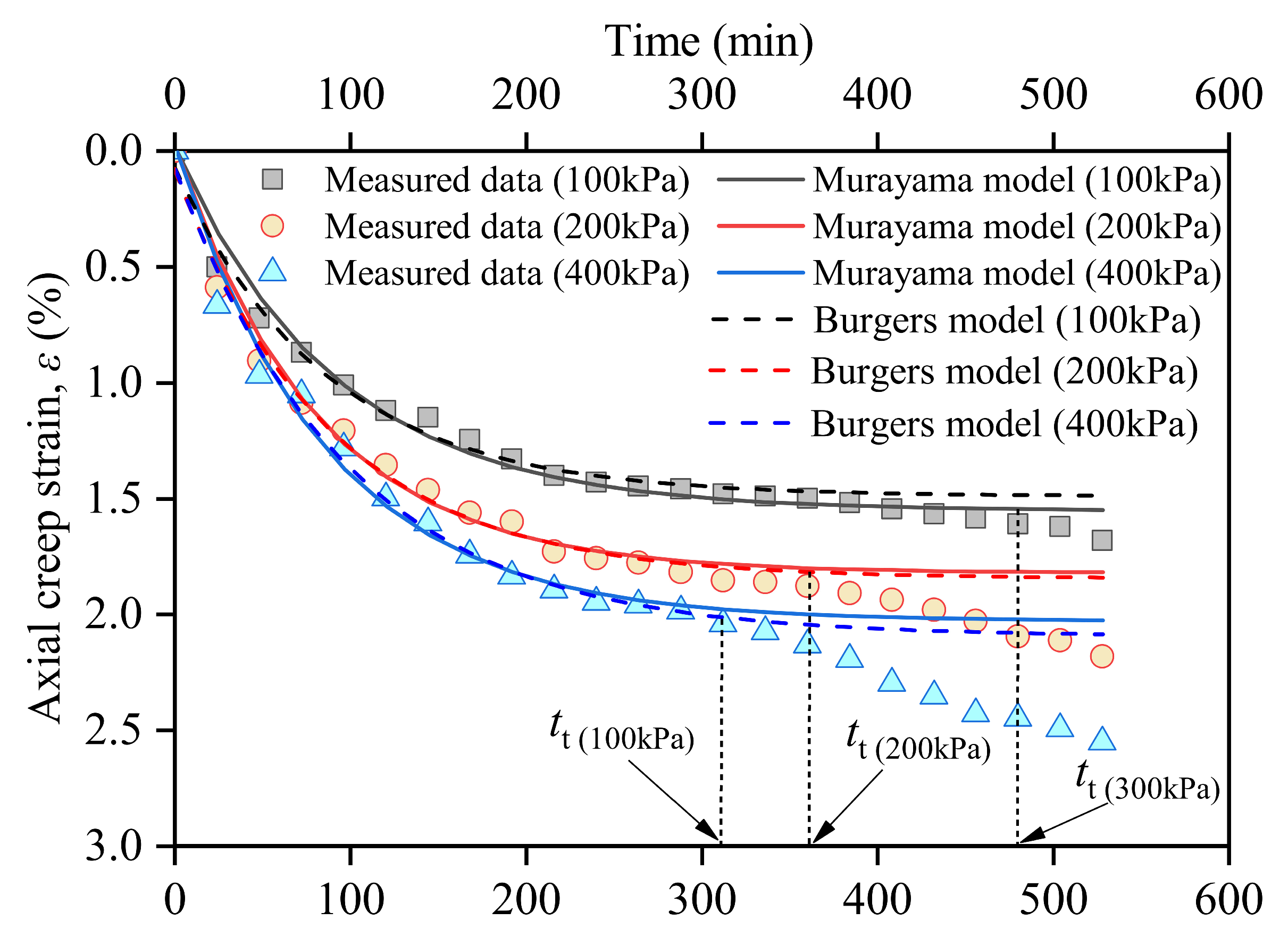 Materials 17 05277 g006