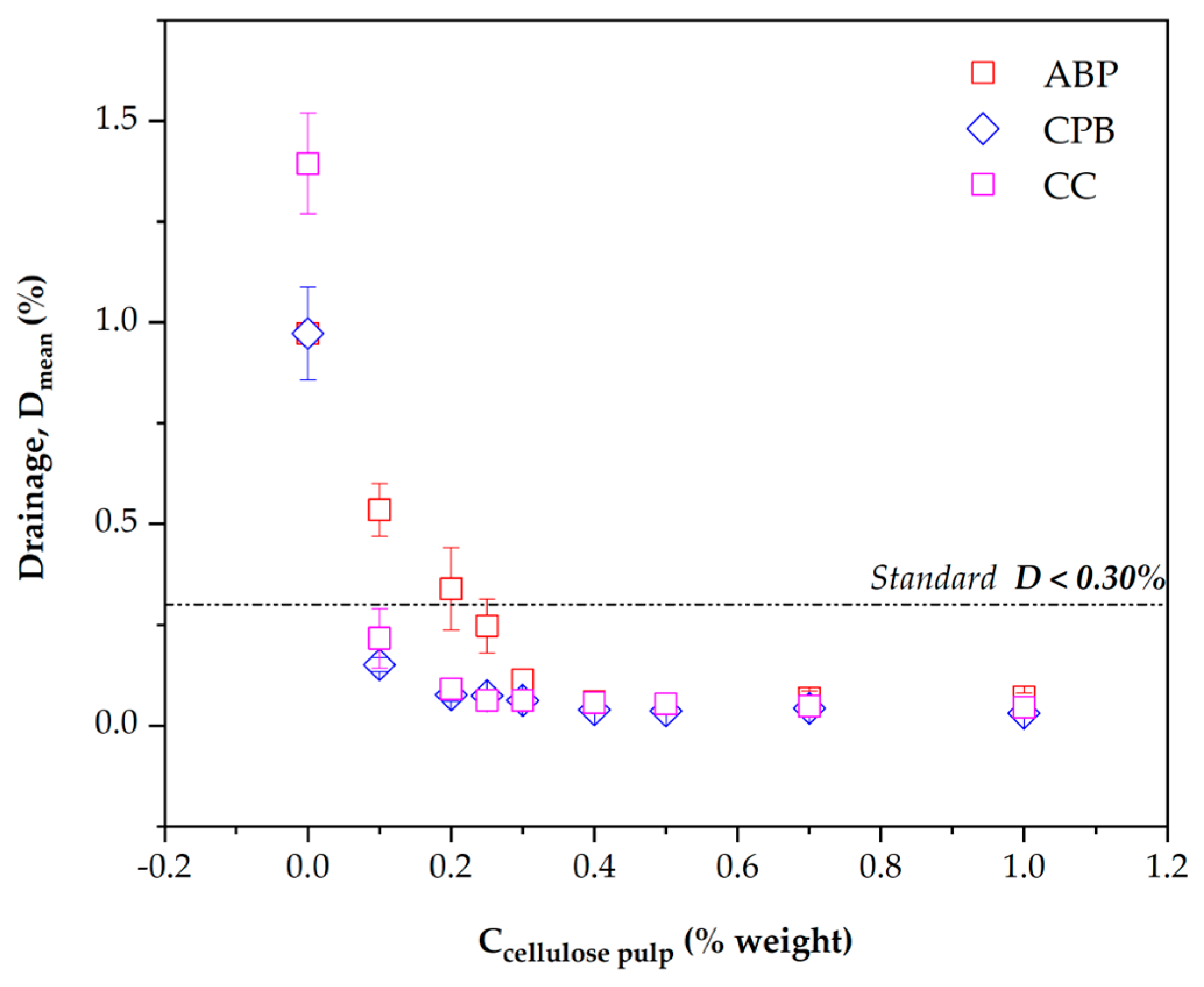Materials 17 05278 g007