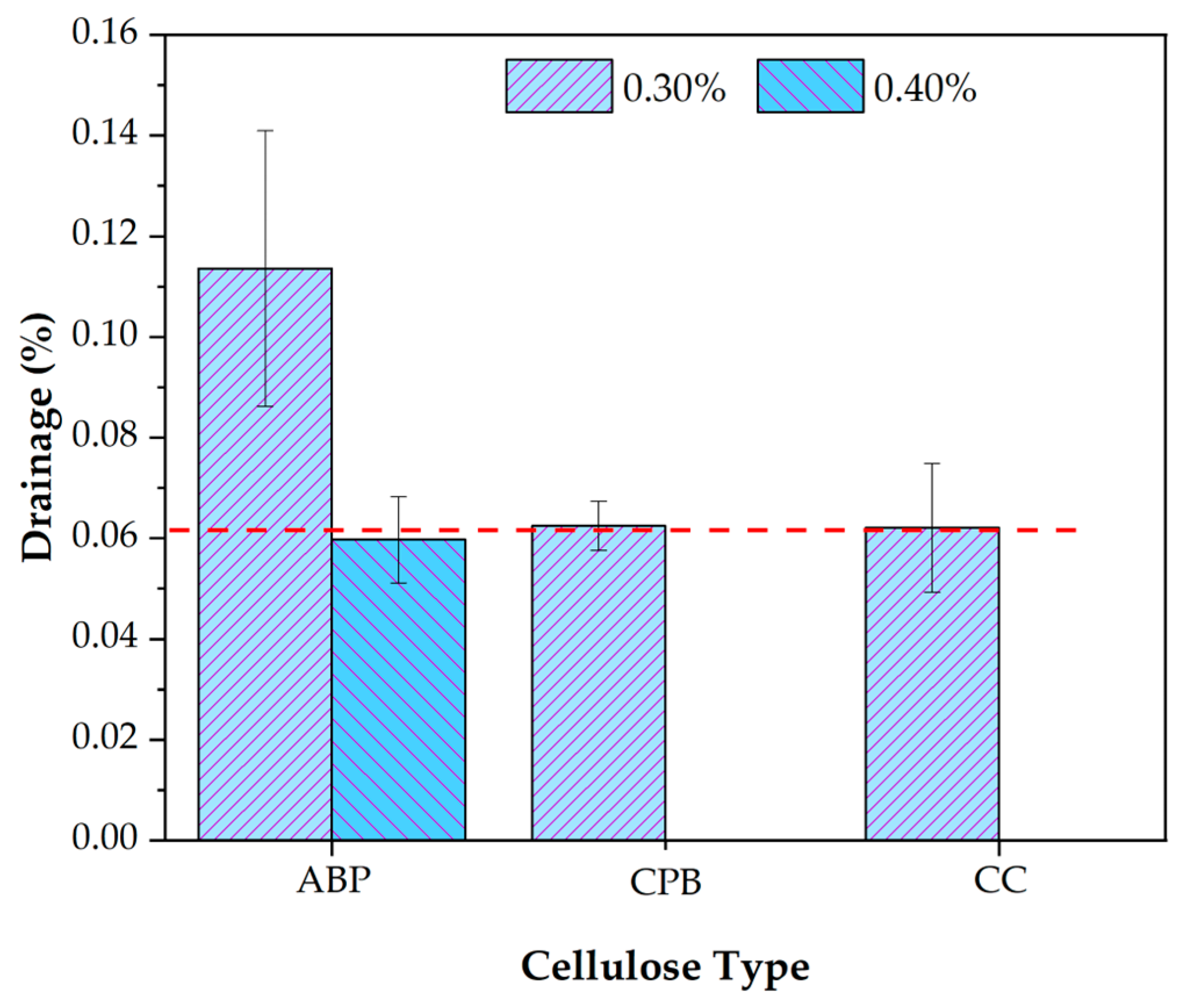 Materials 17 05278 g008