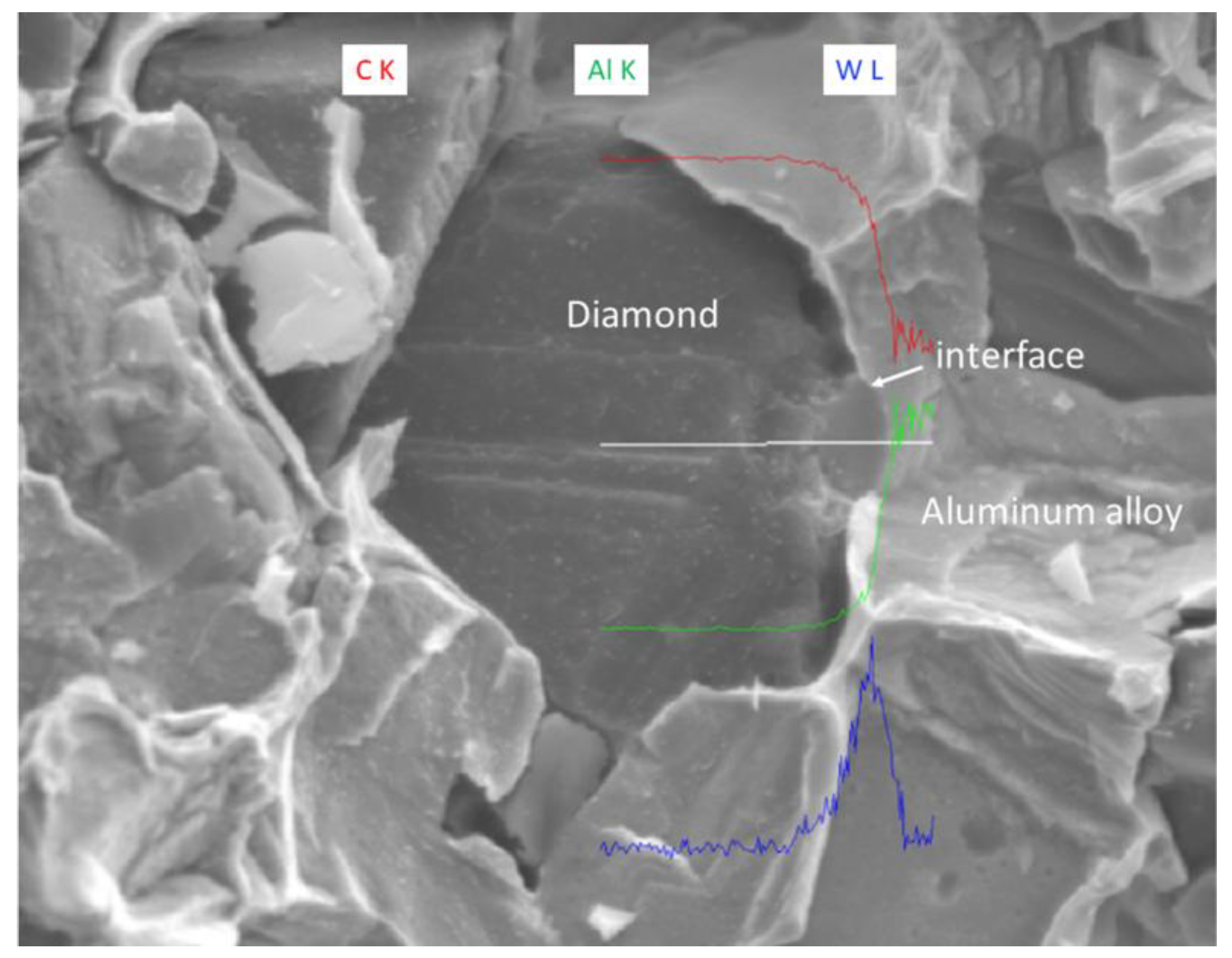 Materials 17 05280 g015