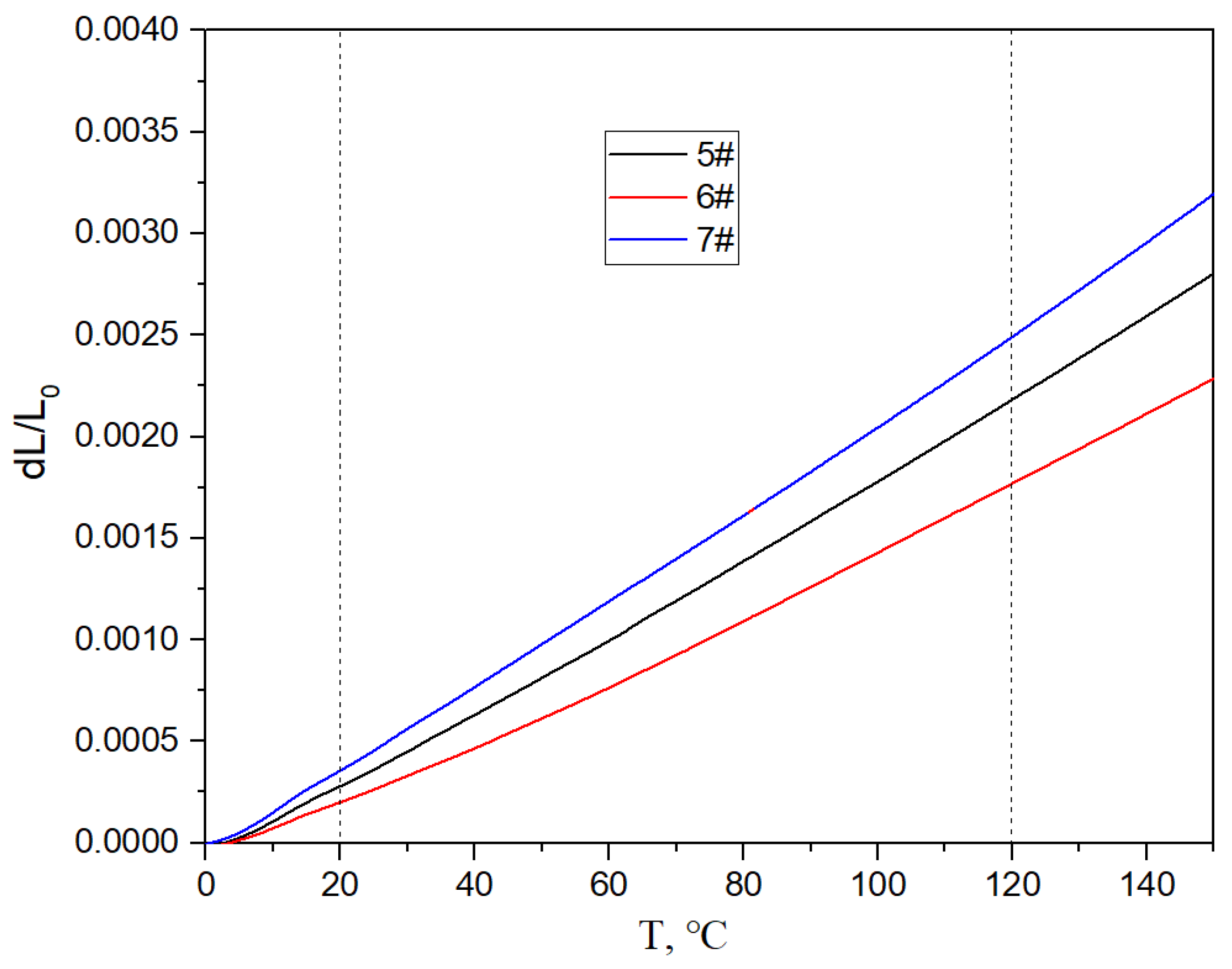 Materials 17 05280 g019