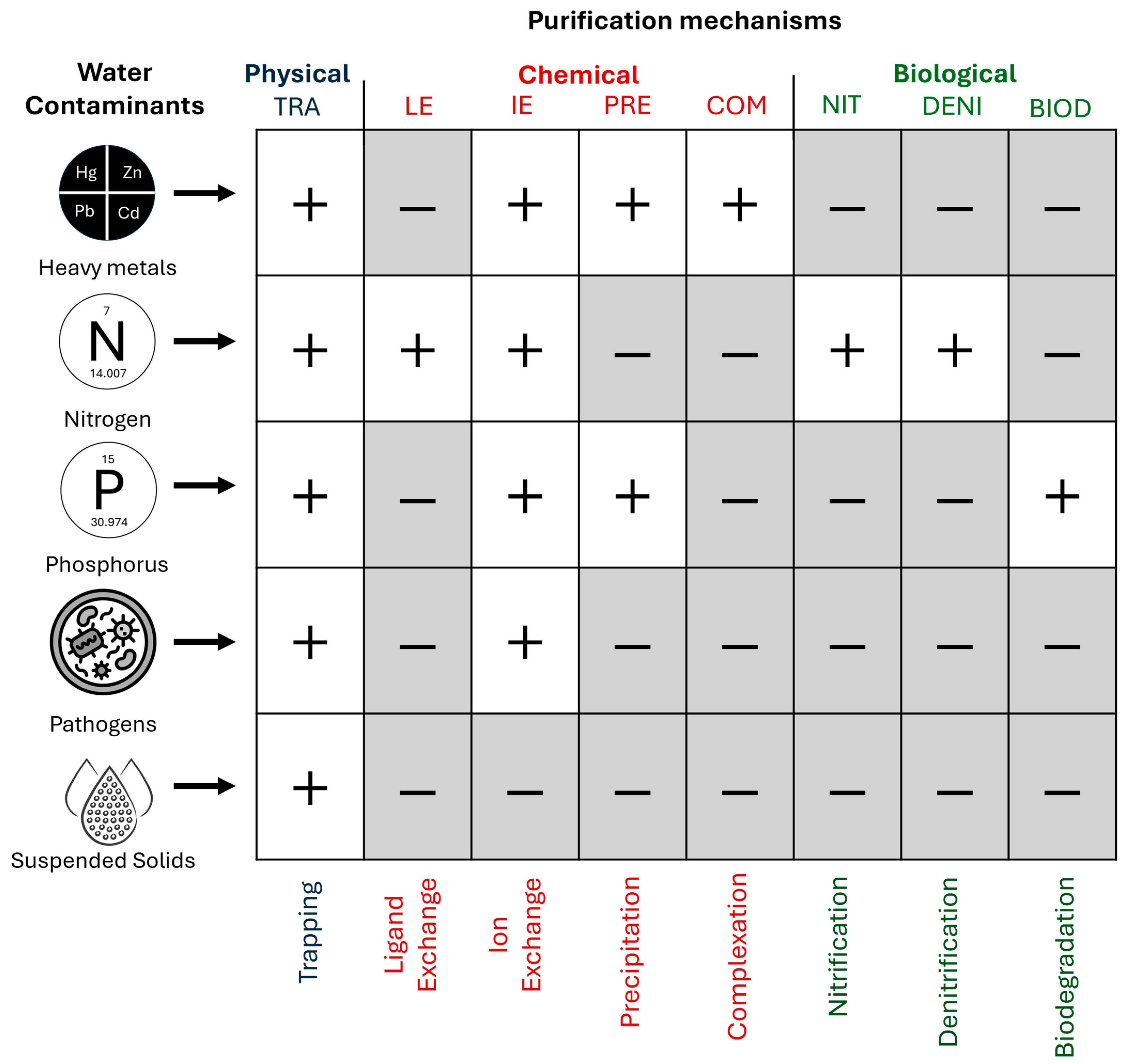 Materials 17 05281 g001