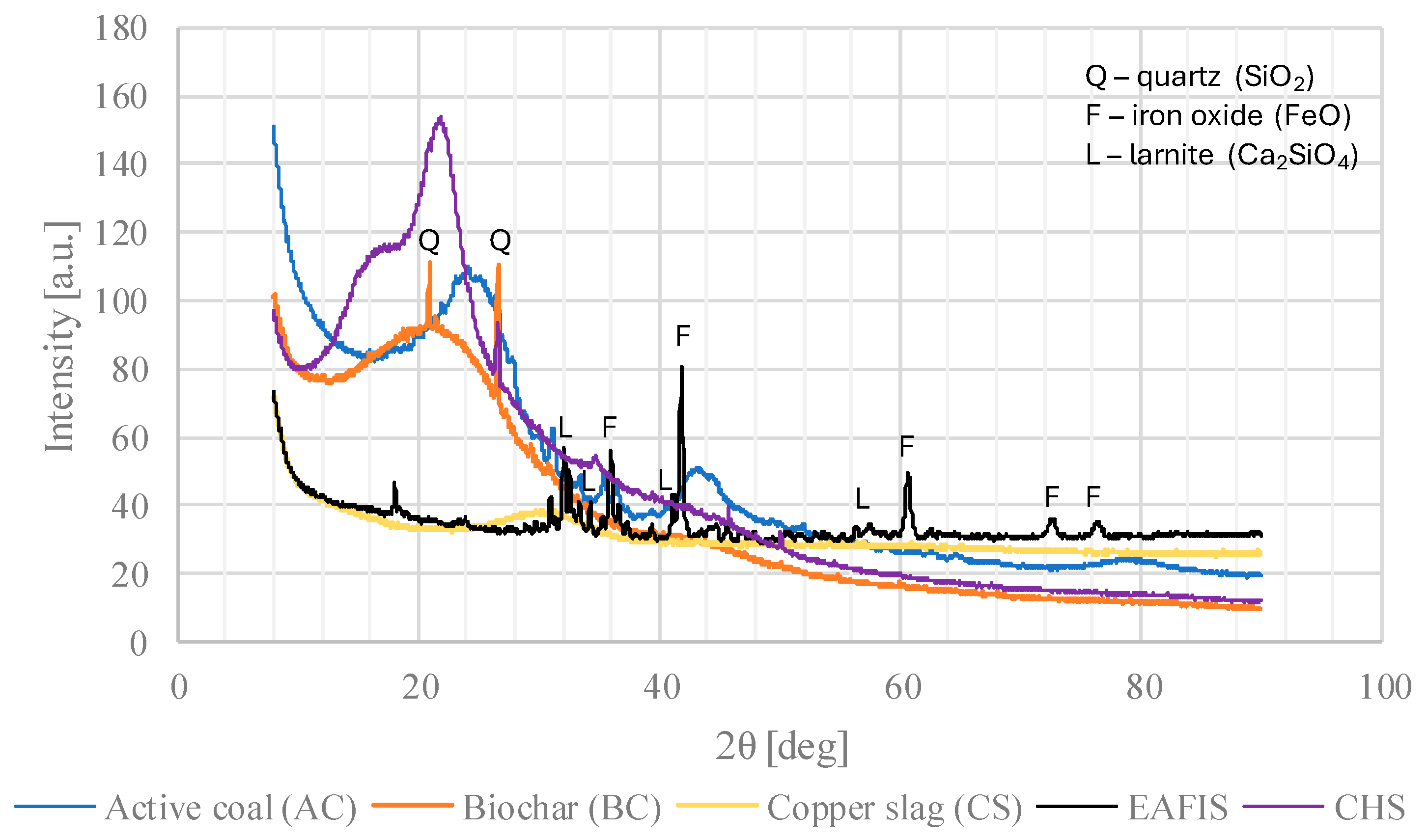 Materials 17 05281 g003