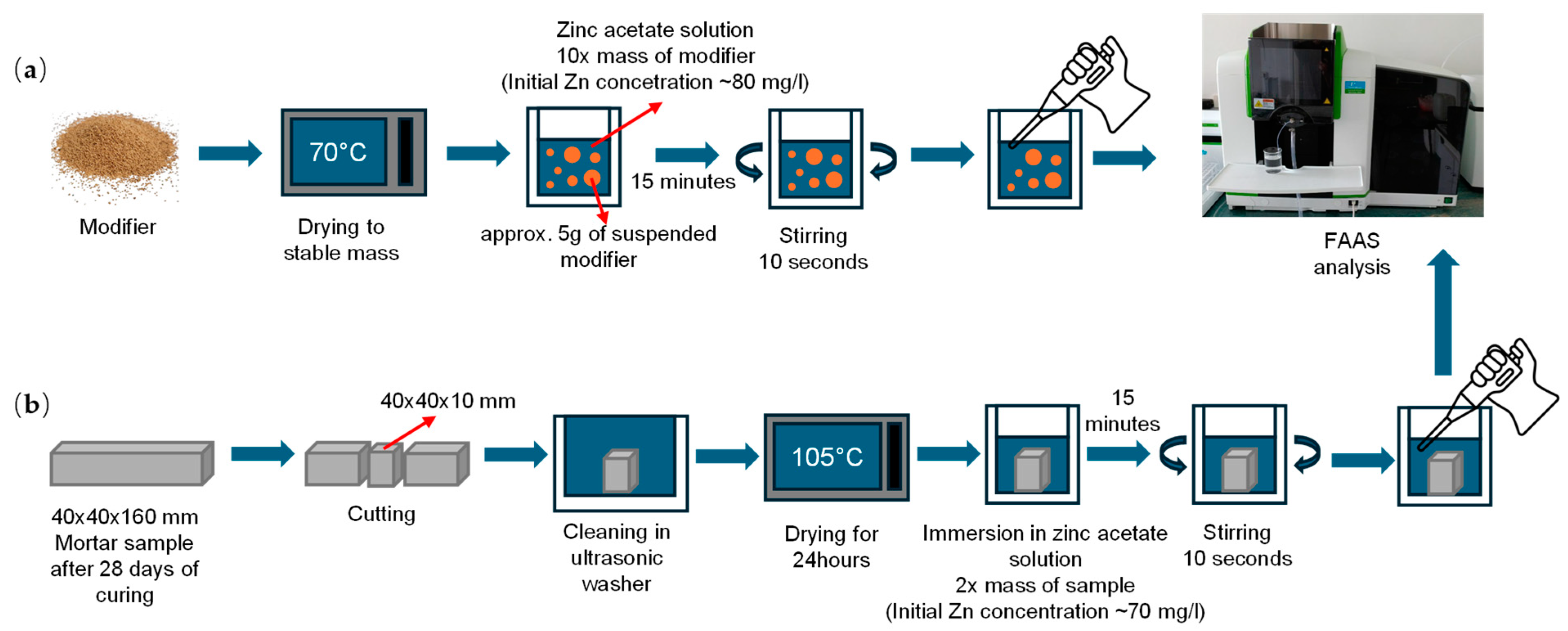 Materials 17 05281 g006