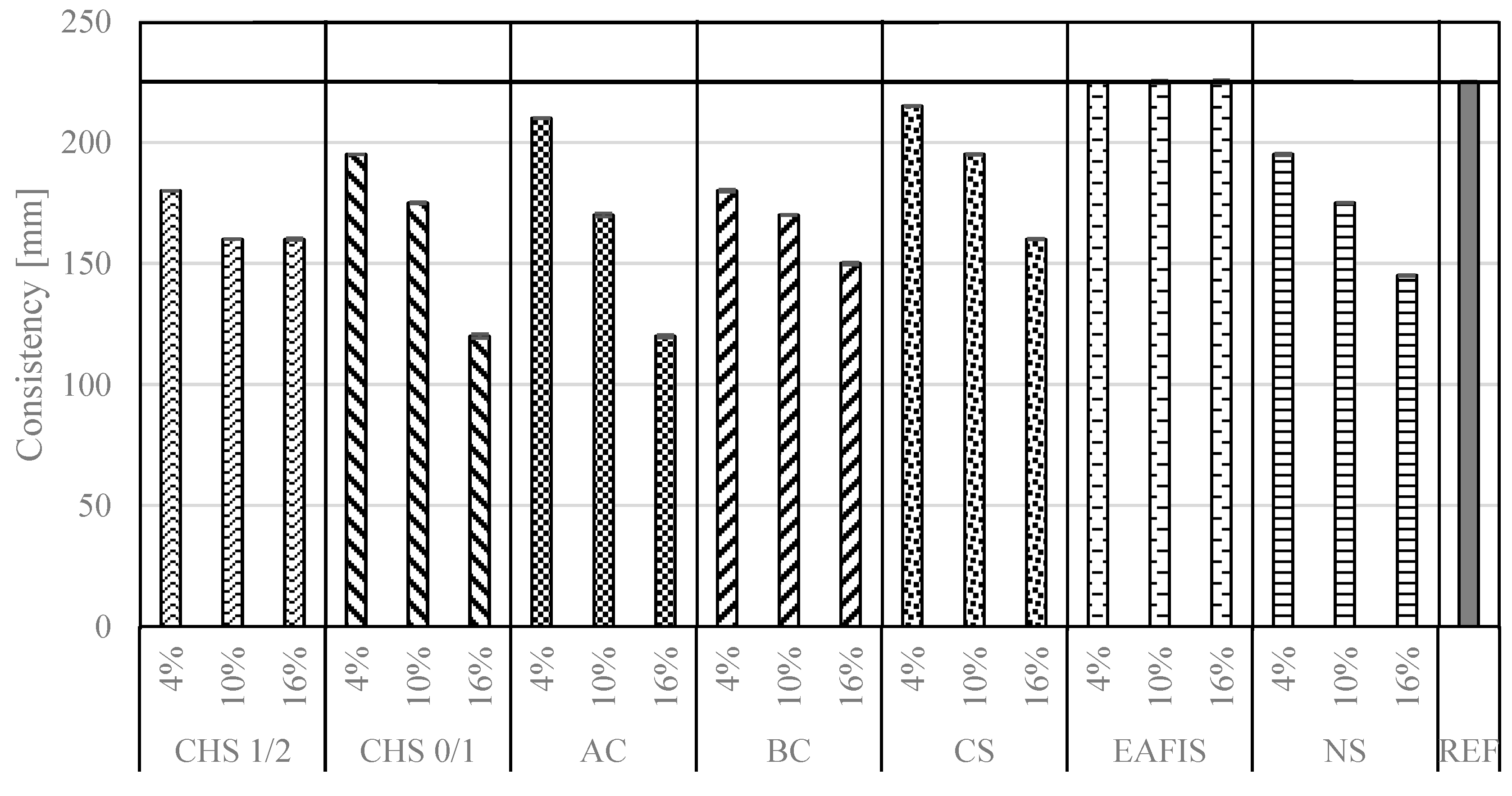 Materials 17 05281 g009