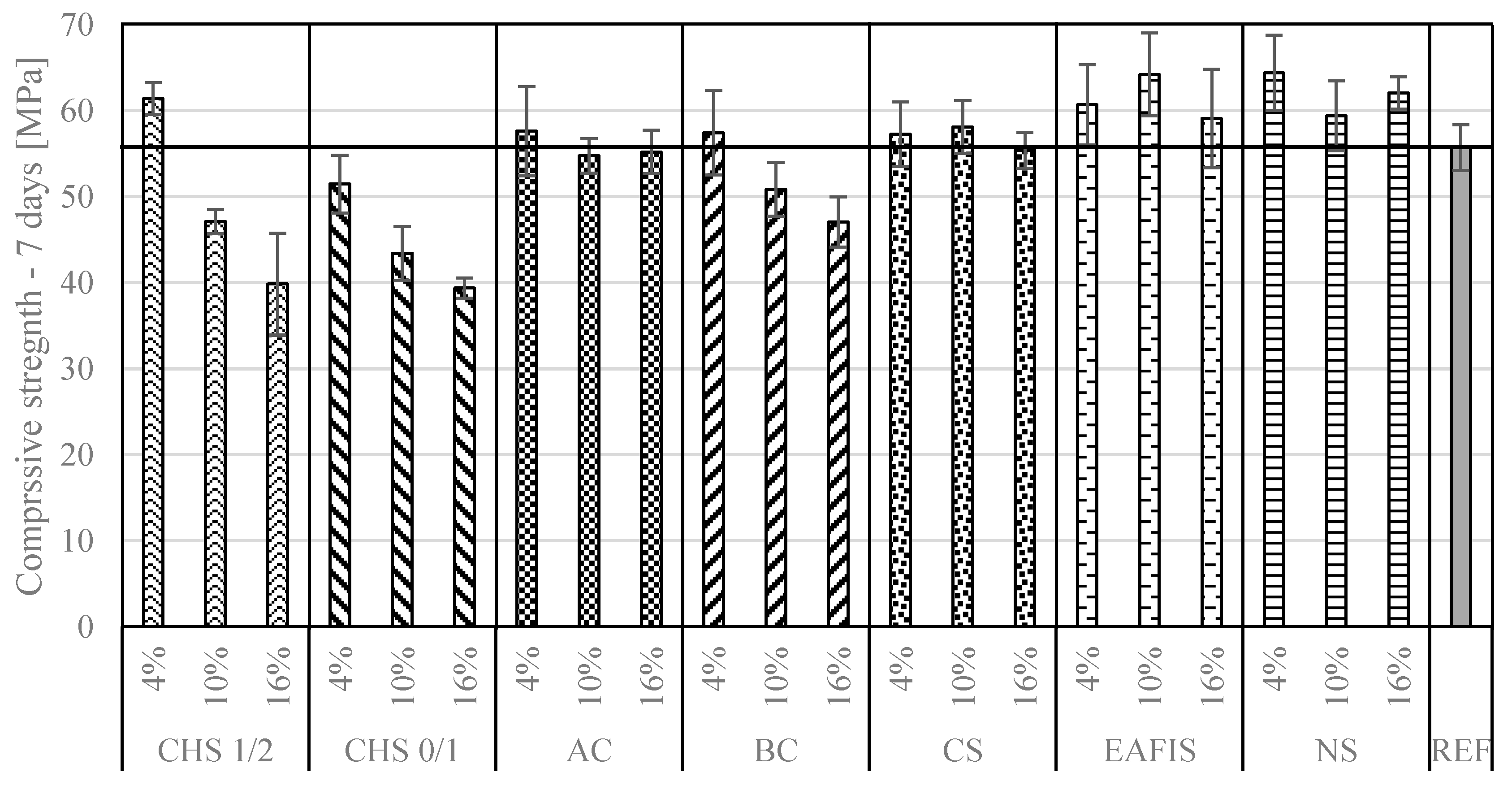 Materials 17 05281 g010