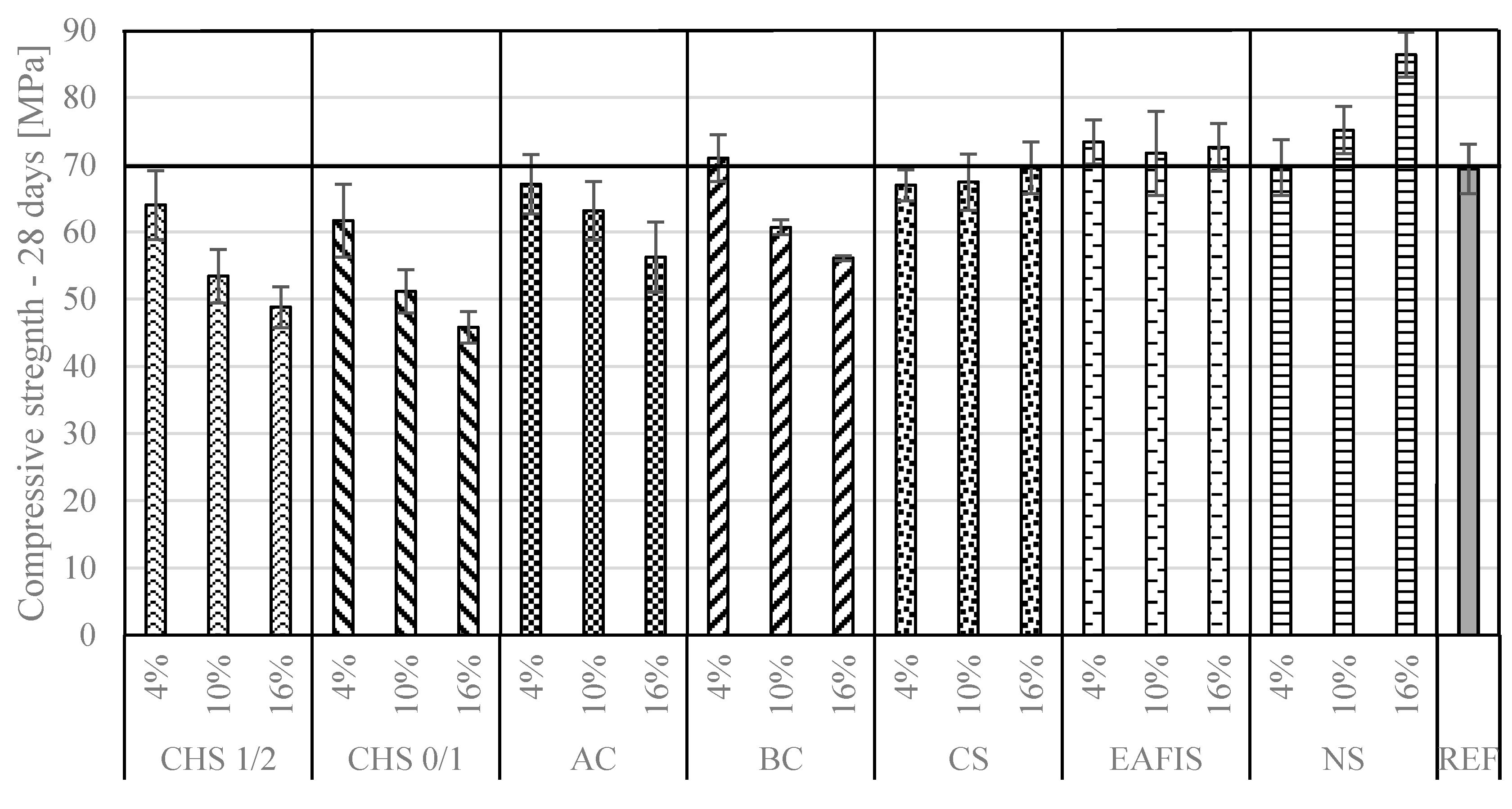 Materials 17 05281 g011