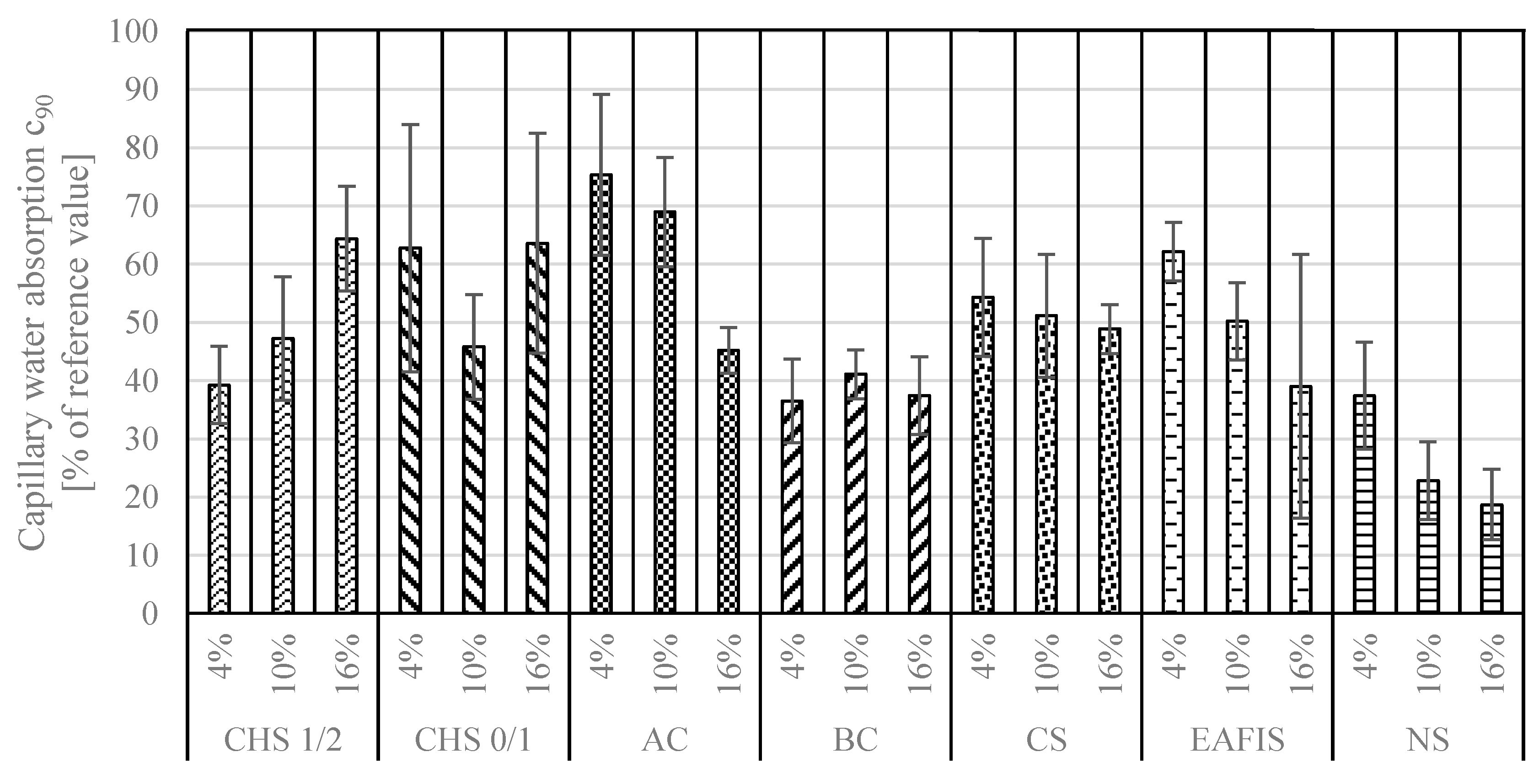 Materials 17 05281 g014