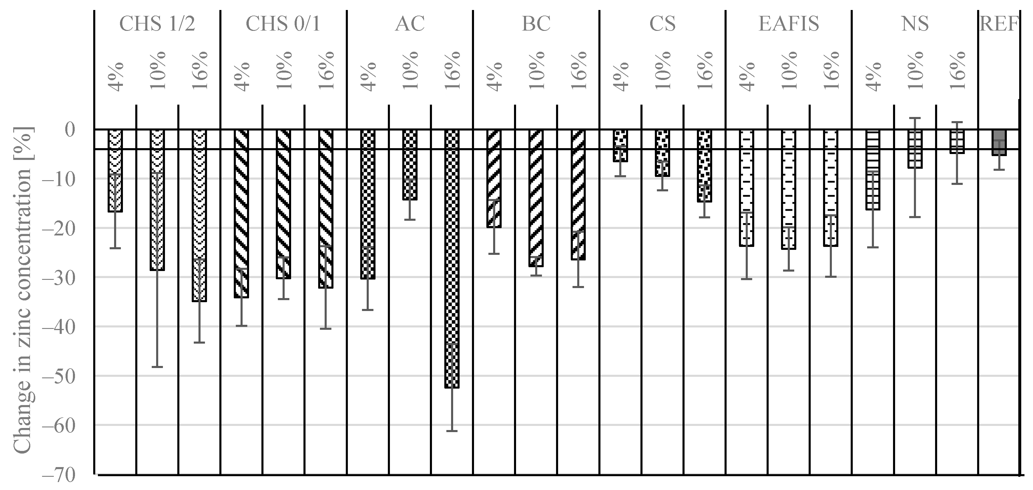 Materials 17 05281 g017