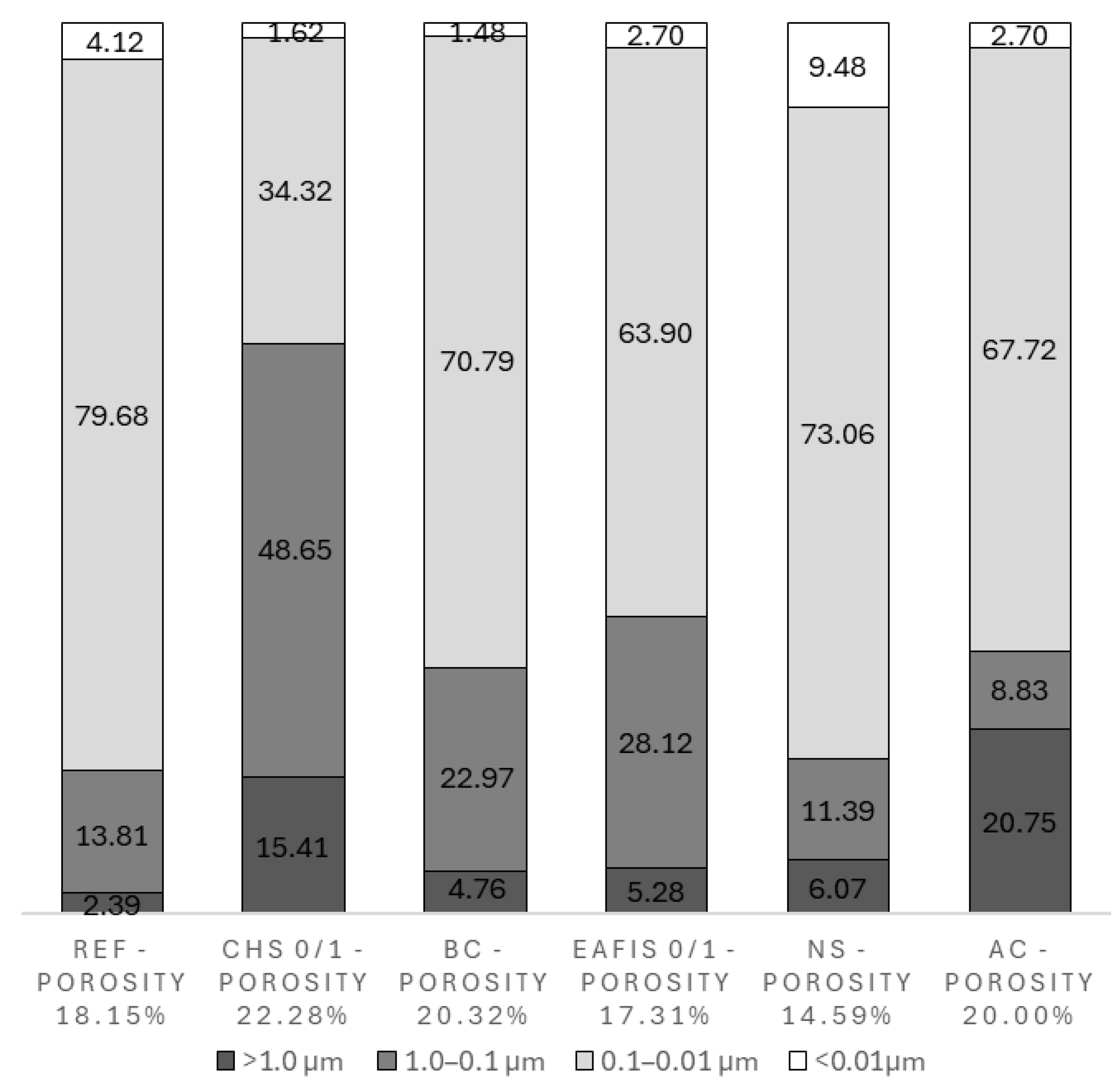 Materials 17 05281 g019