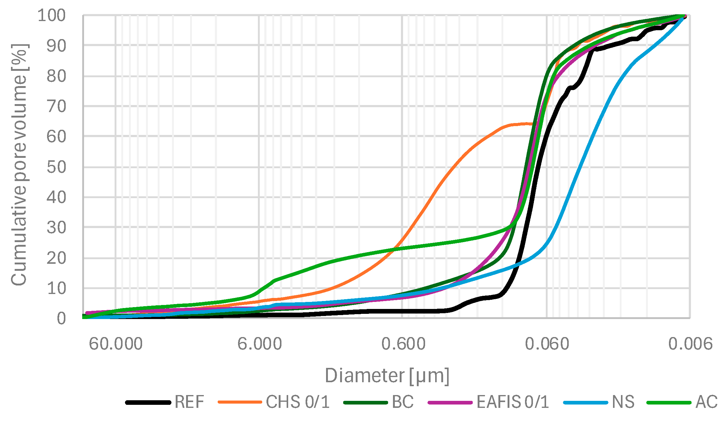 Materials 17 05281 g020
