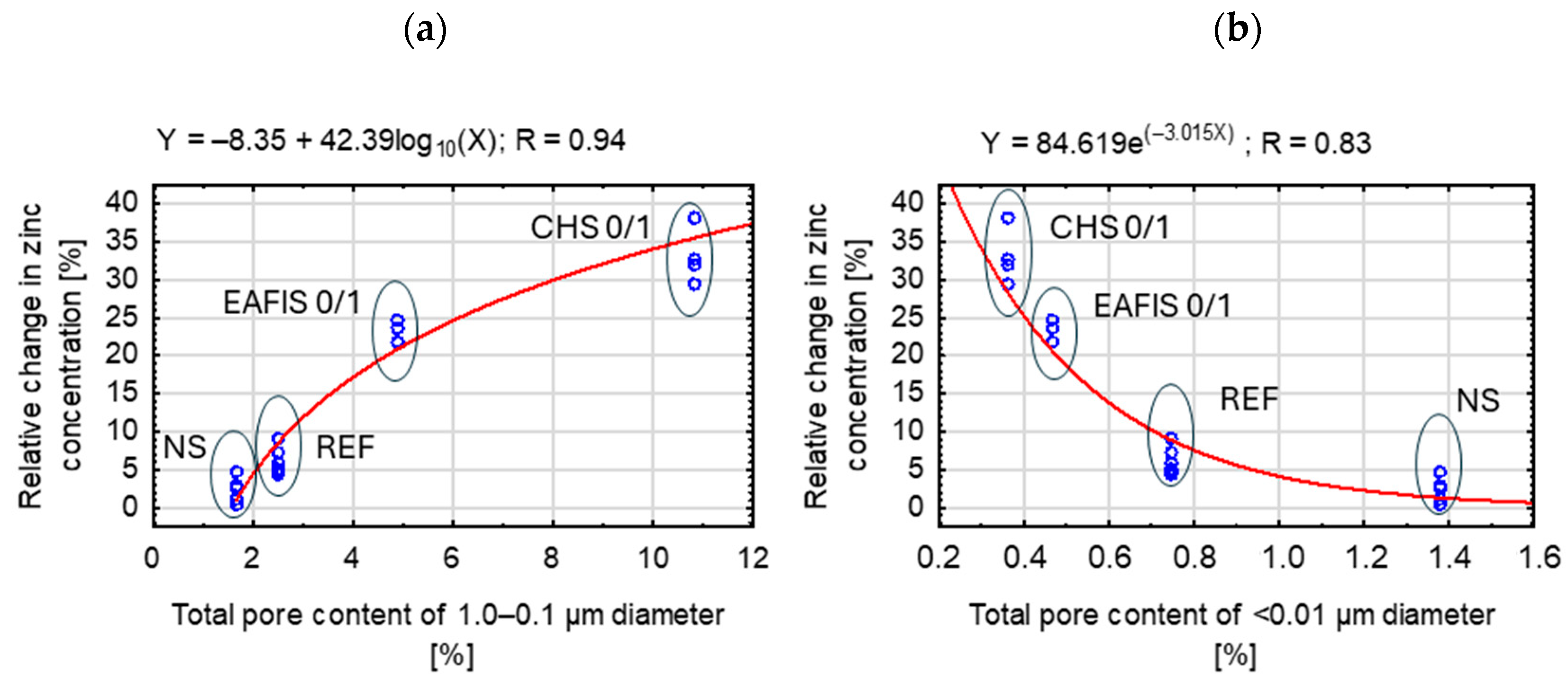 Materials 17 05281 g021