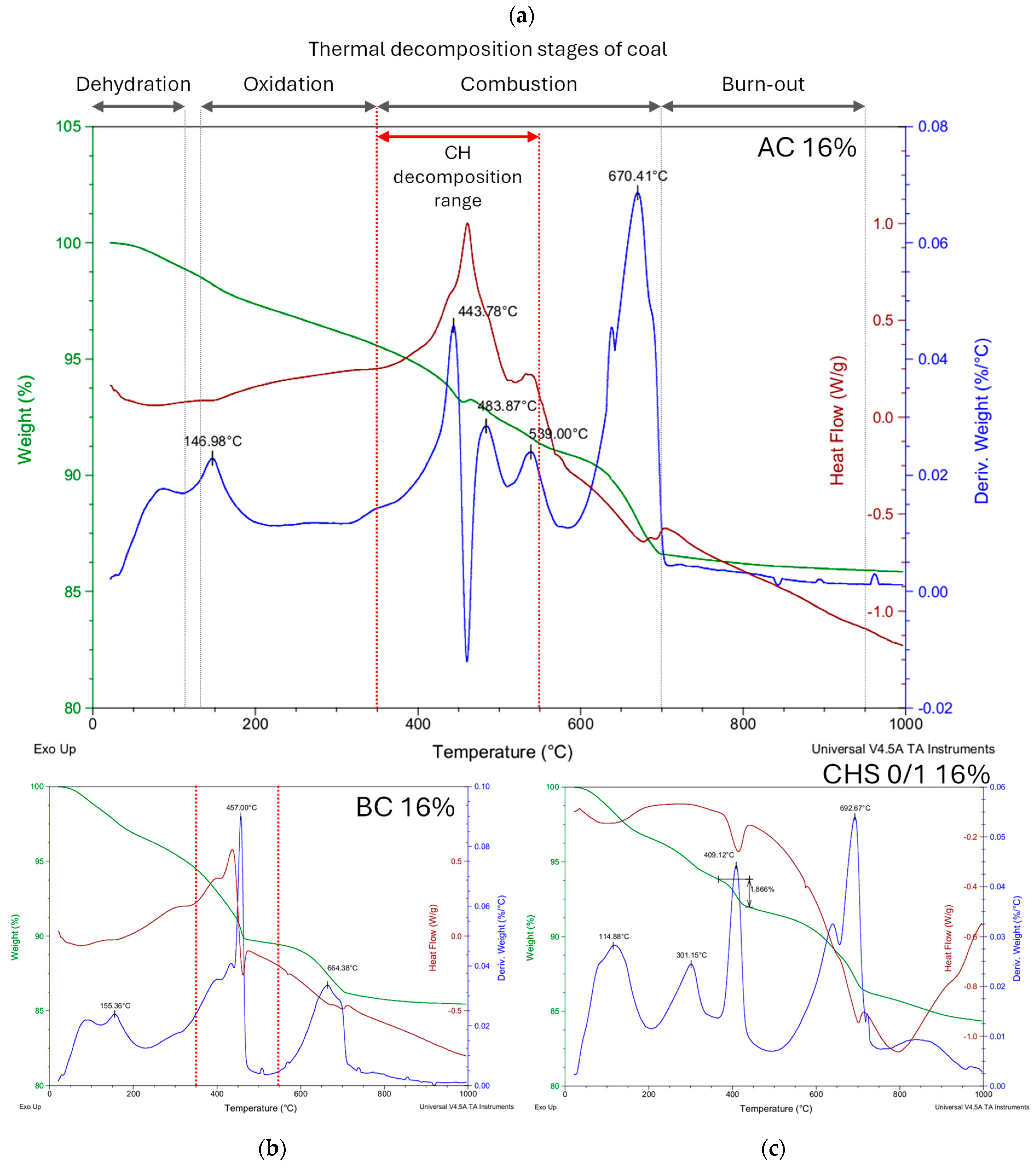 Materials 17 05281 g025