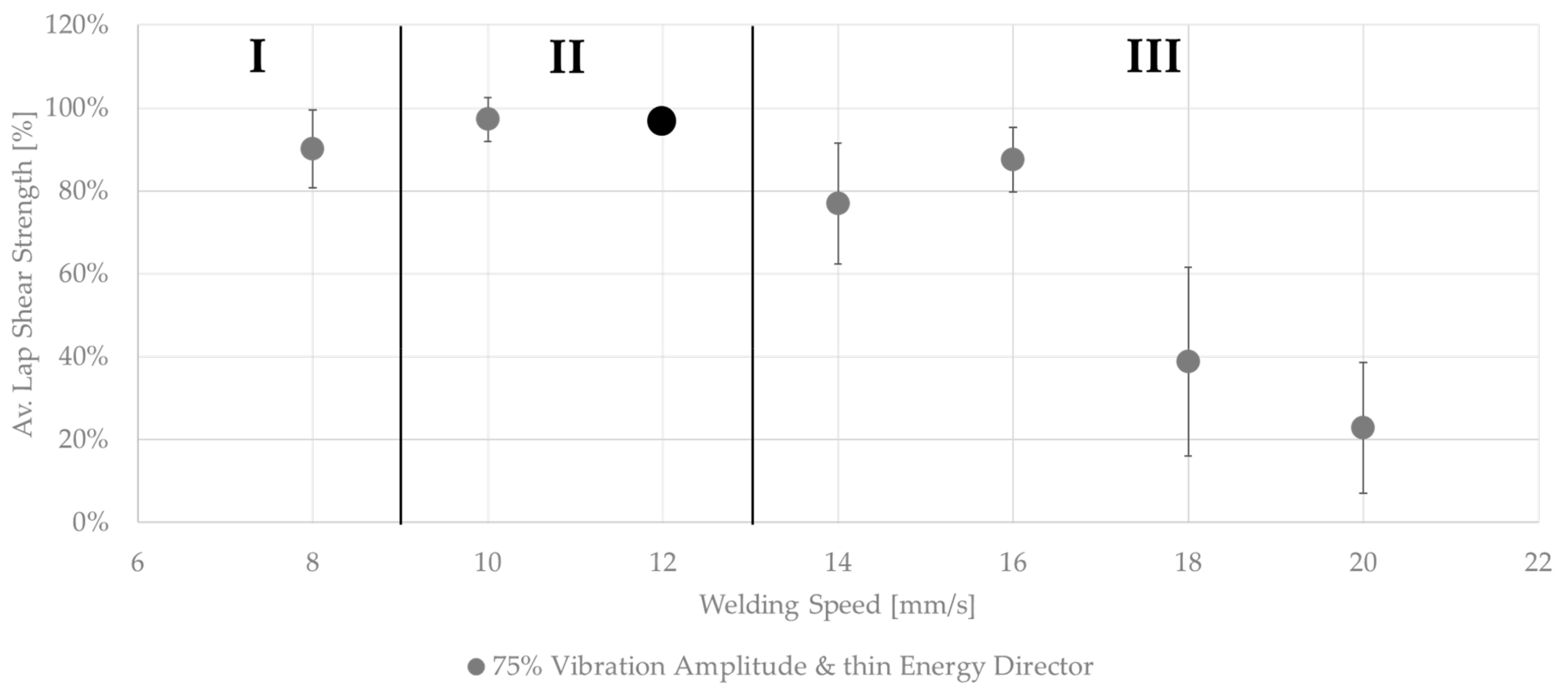 Materials 17 05282 g006