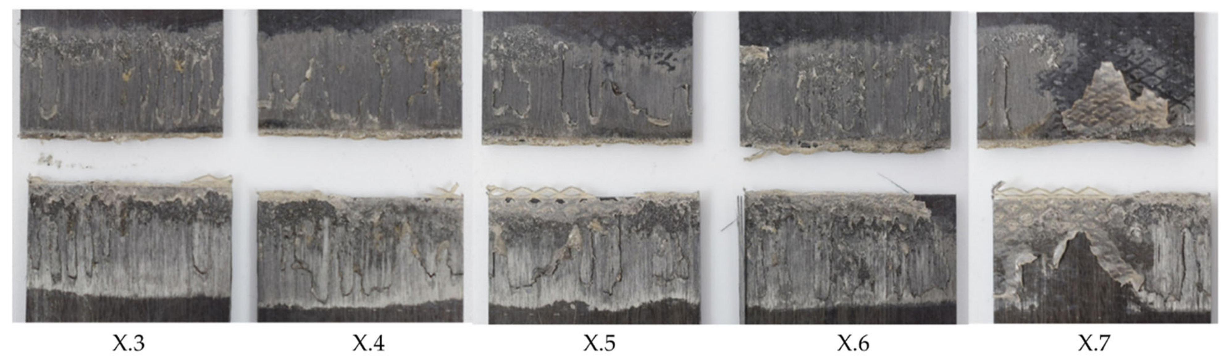 Materials 17 05282 g018