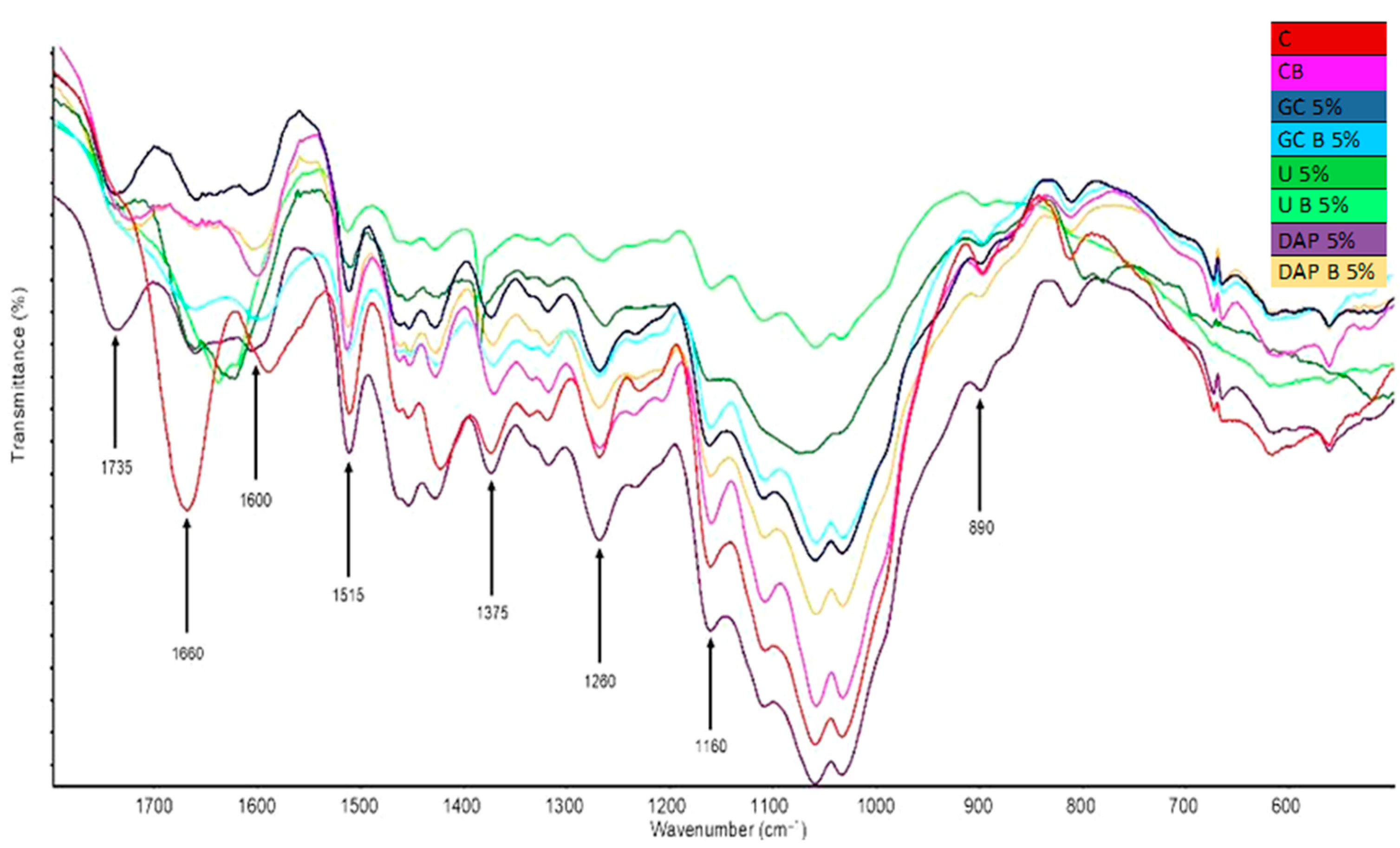 Materials 17 05283 g002
