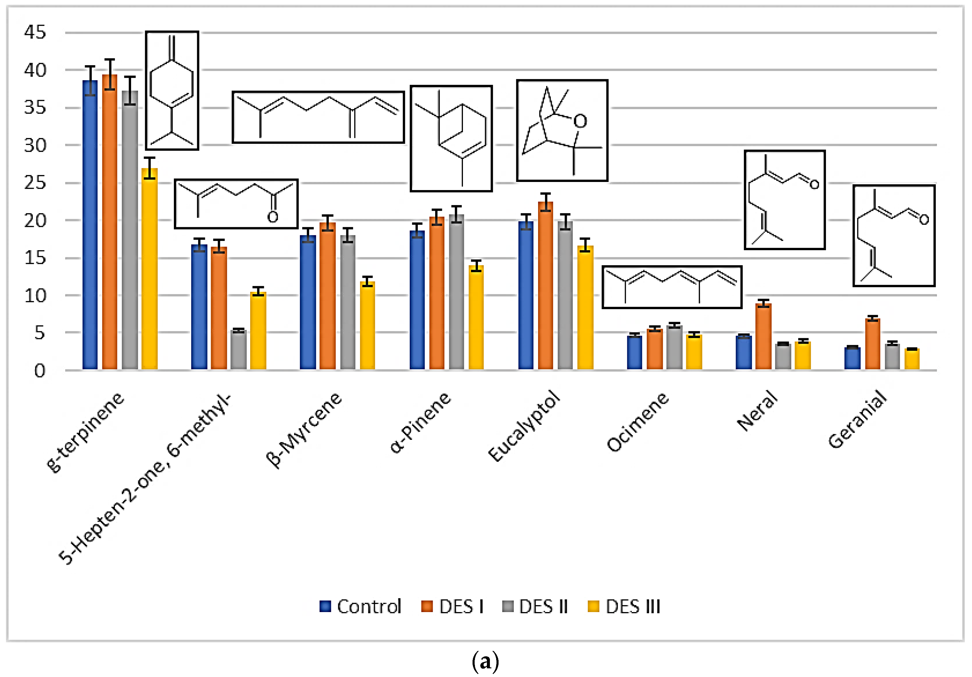 Materials 17 05288 g002a