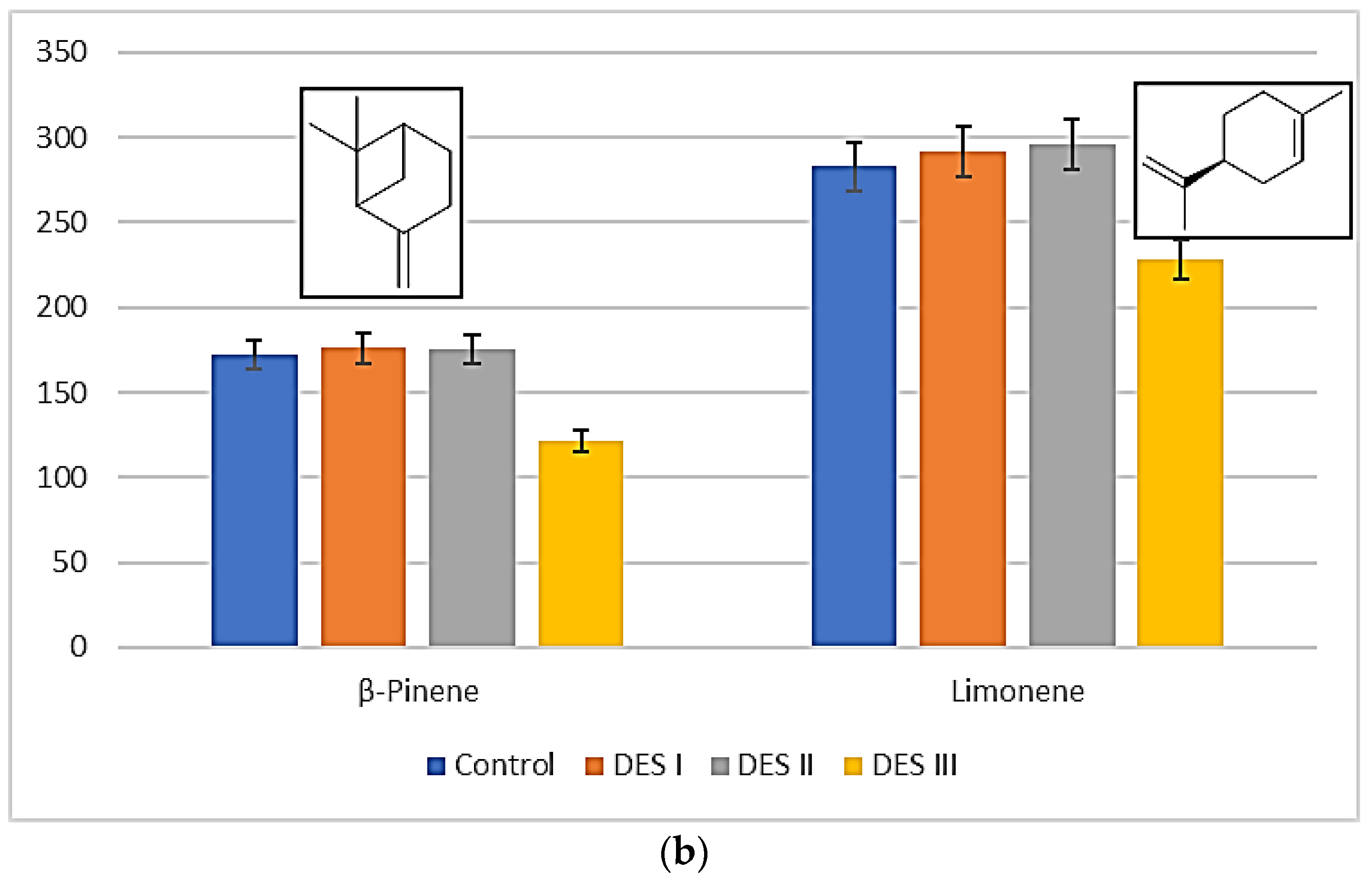 Materials 17 05288 g002b