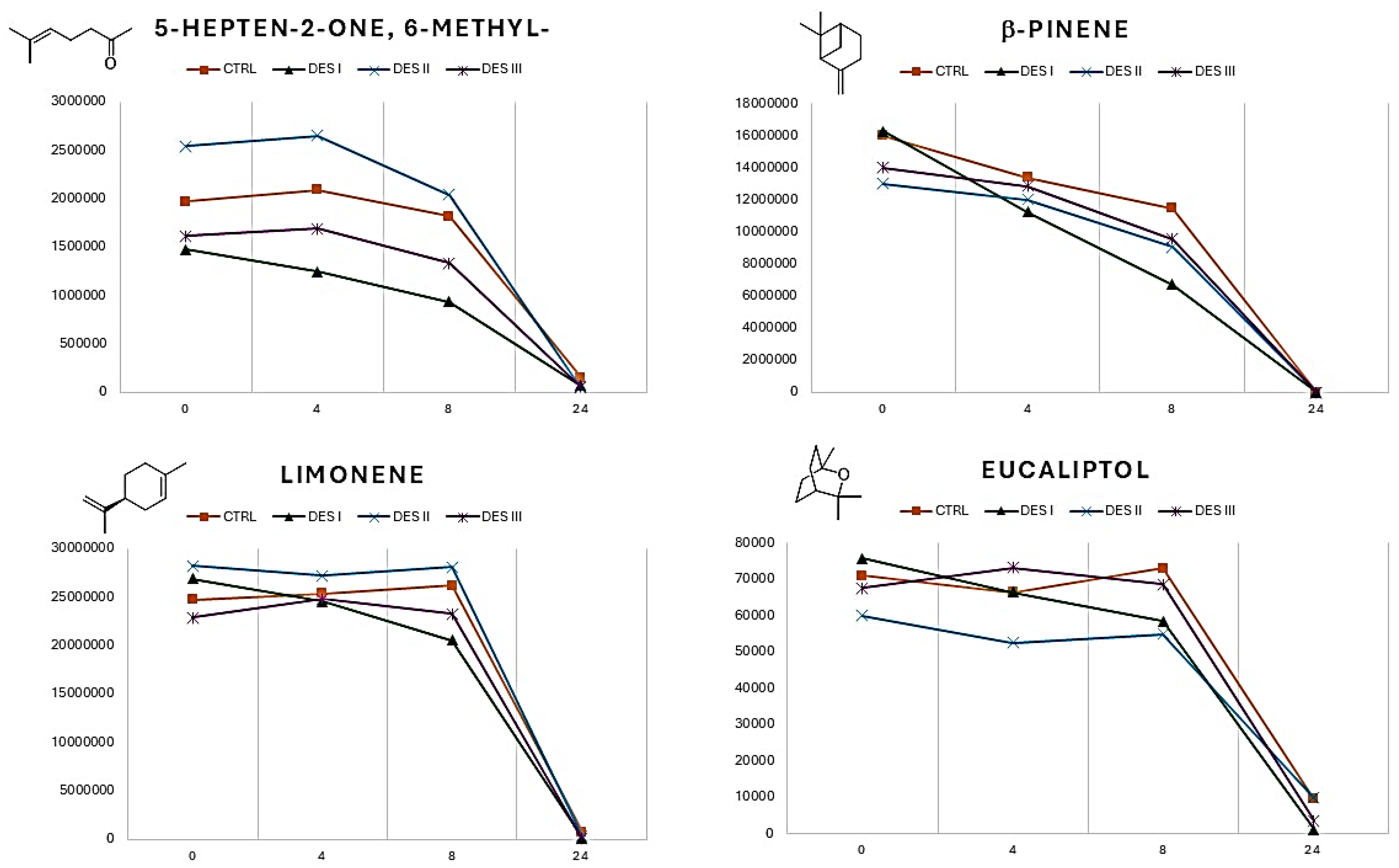 Materials 17 05288 g003
