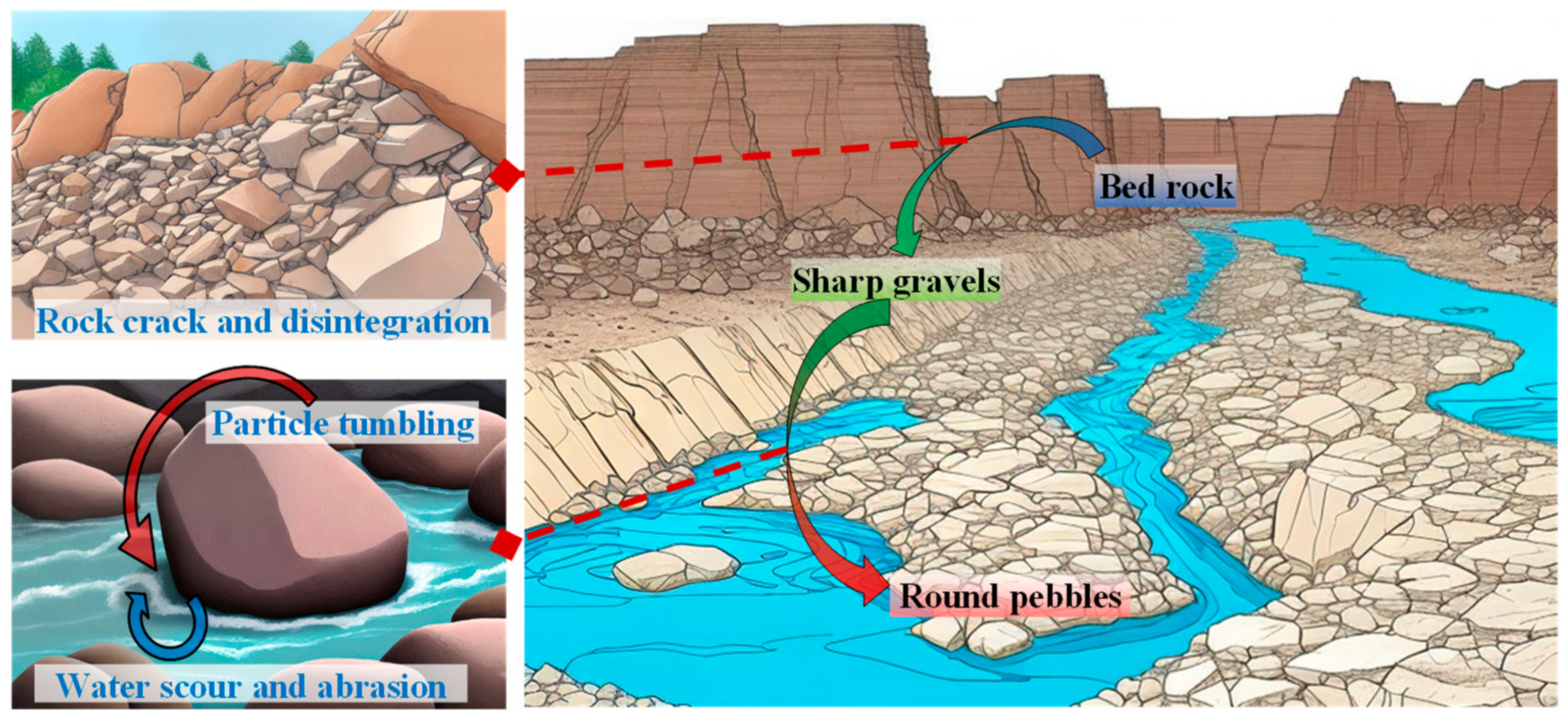 Materials 17 05290 g001