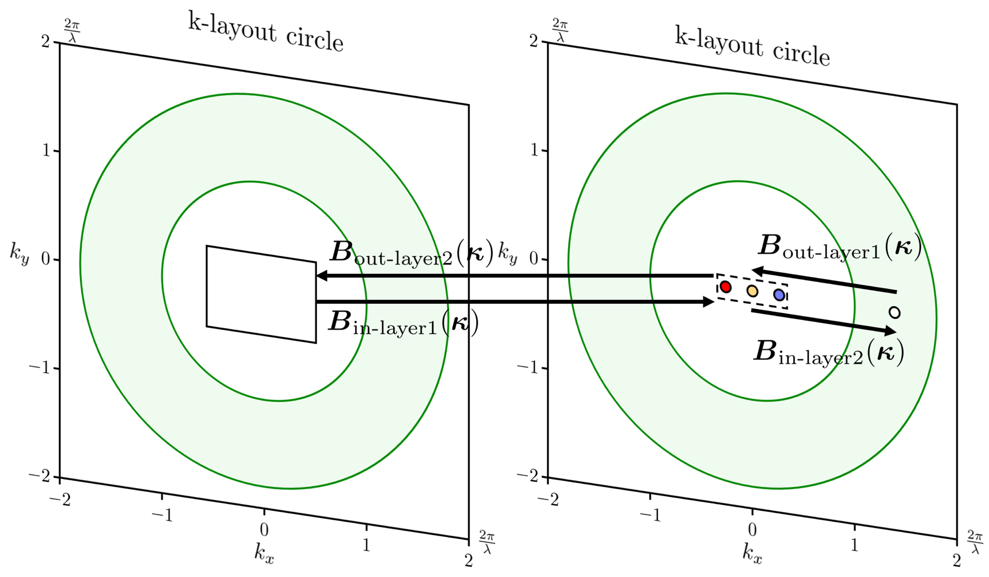 Materials 17 05291 g007