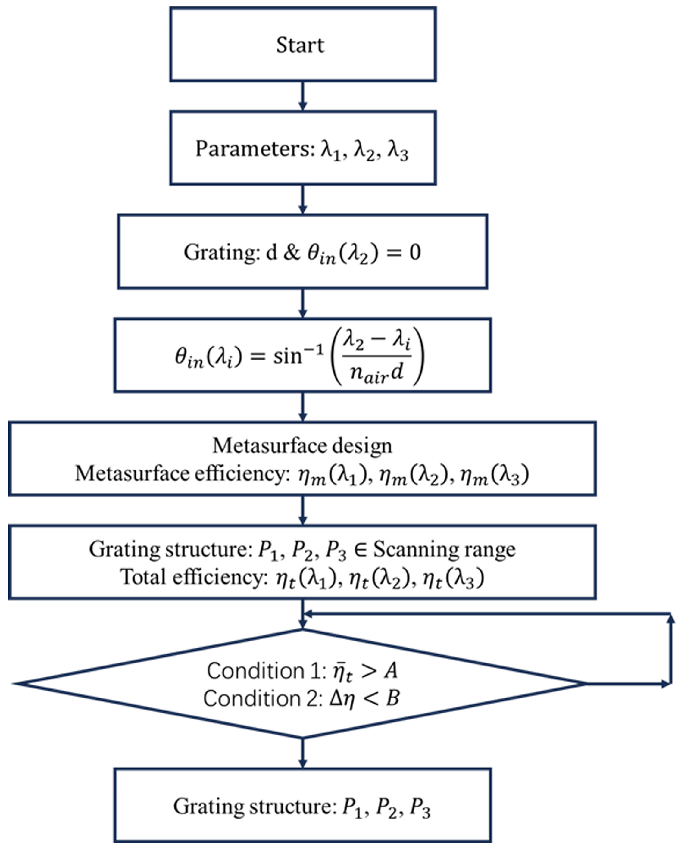 Materials 17 05291 g008