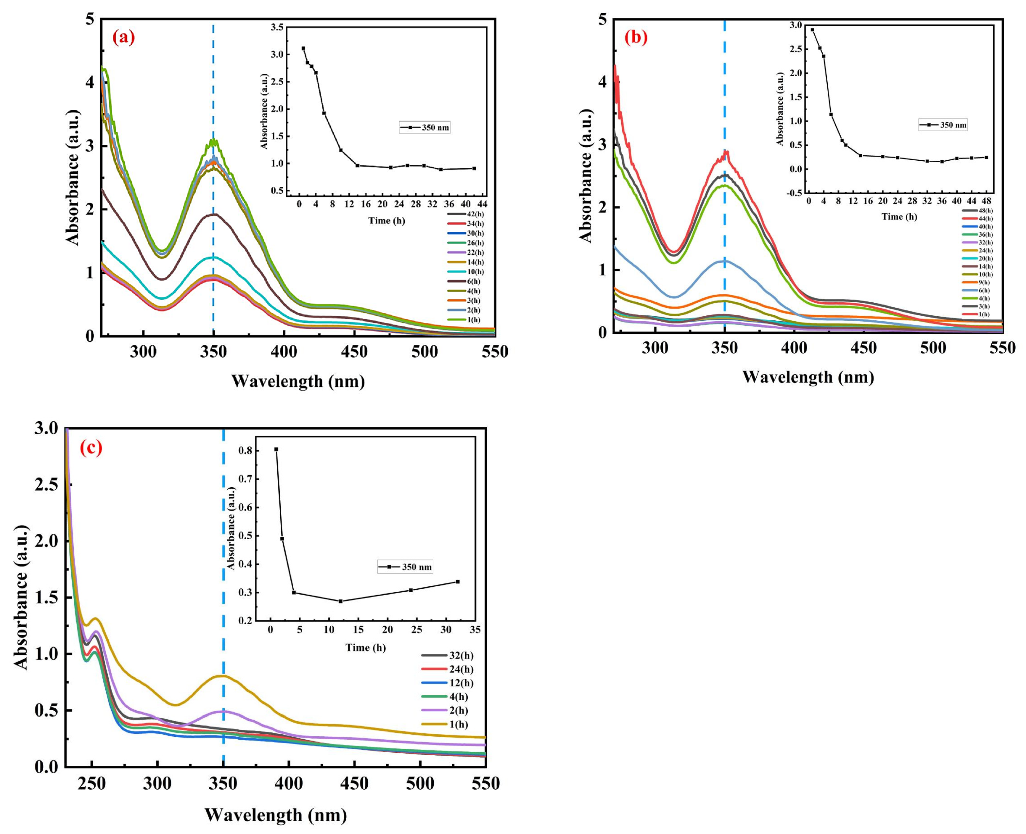 Materials 17 05293 g004 Materials 17 05293 g004