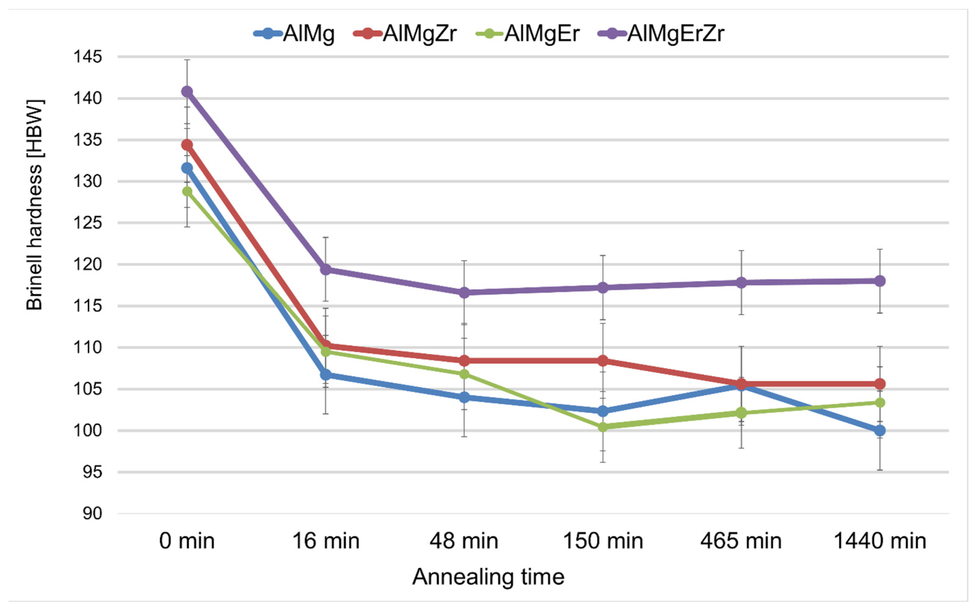 Materials 17 05295 g005