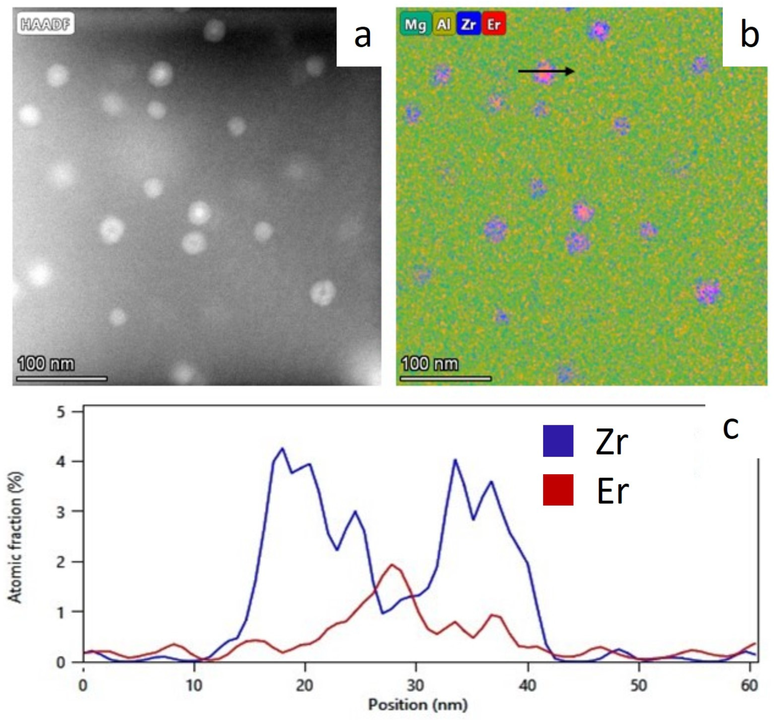 Materials 17 05295 g011