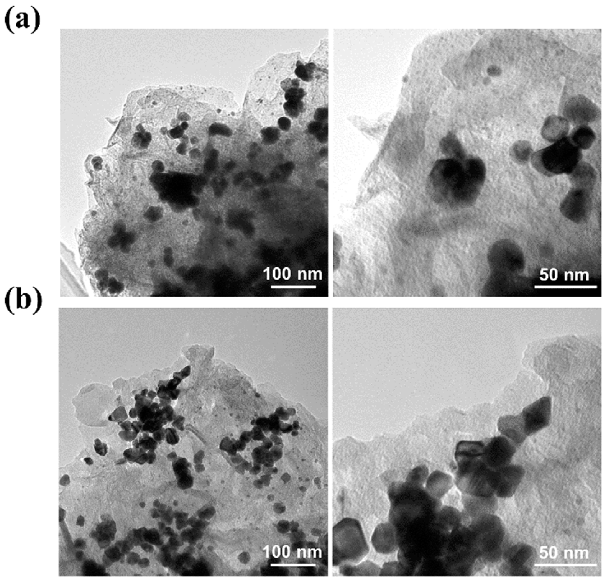 Materials 17 05296 g003