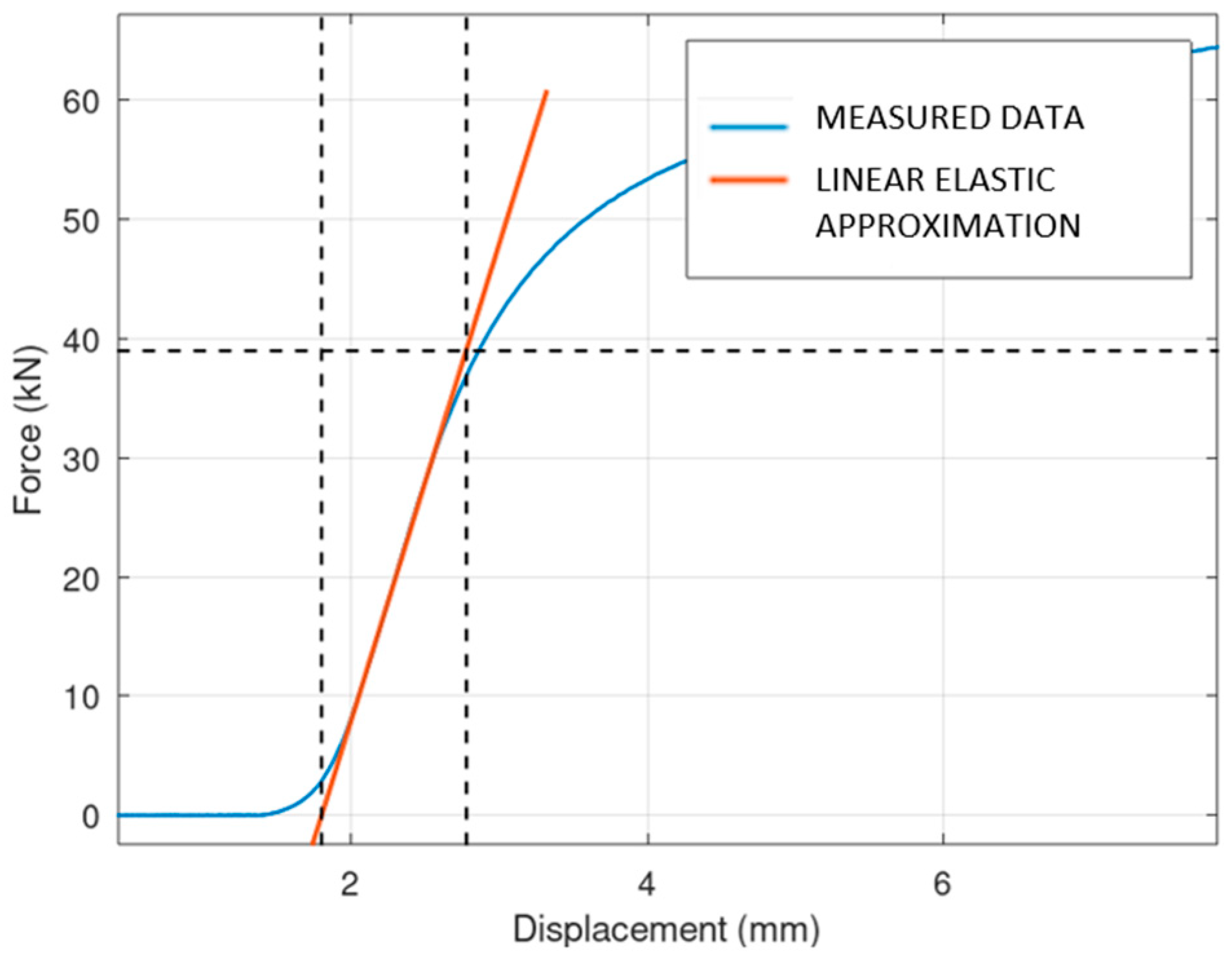 Materials 17 05298 g011