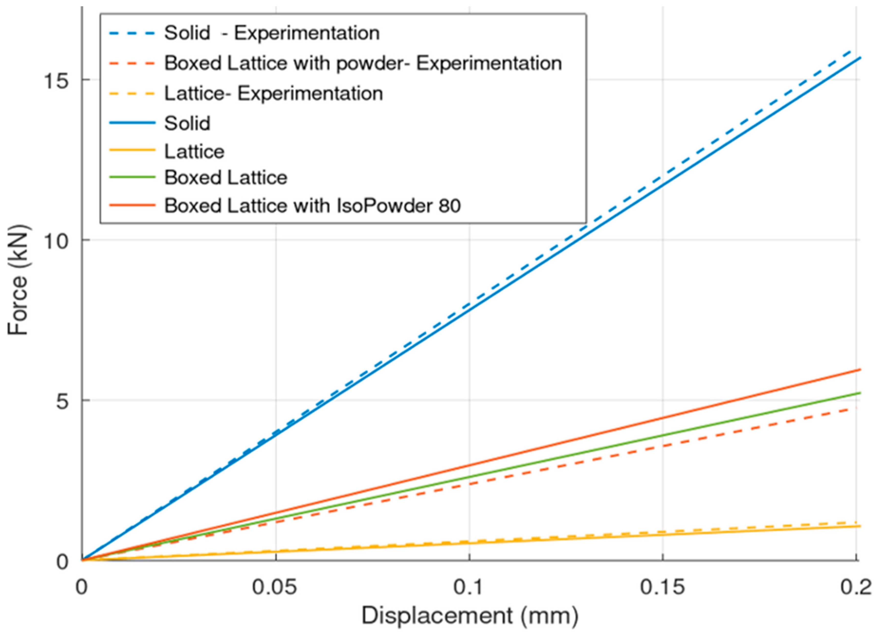 Materials 17 05298 g014