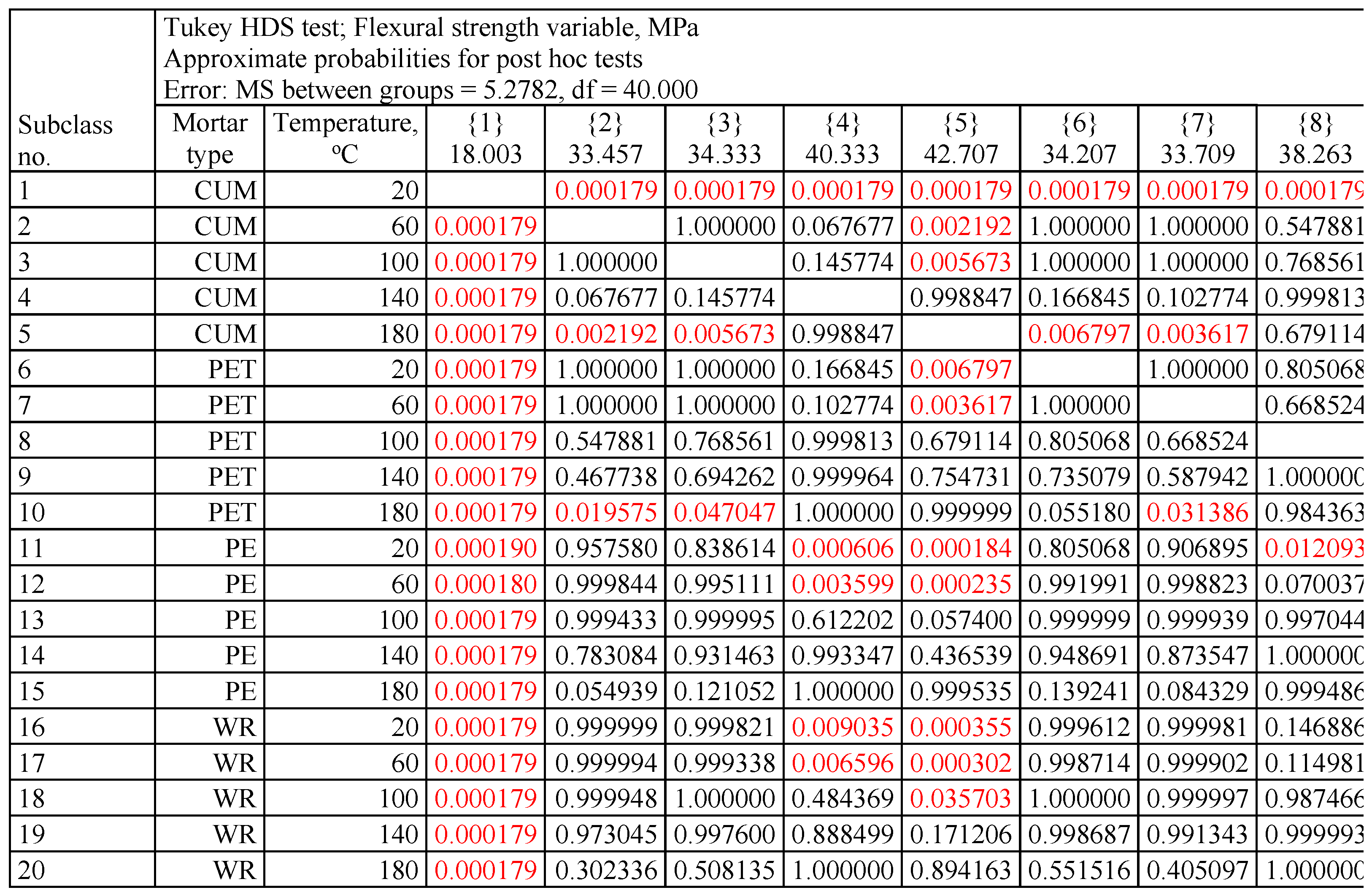 Materials 17 05301 g005