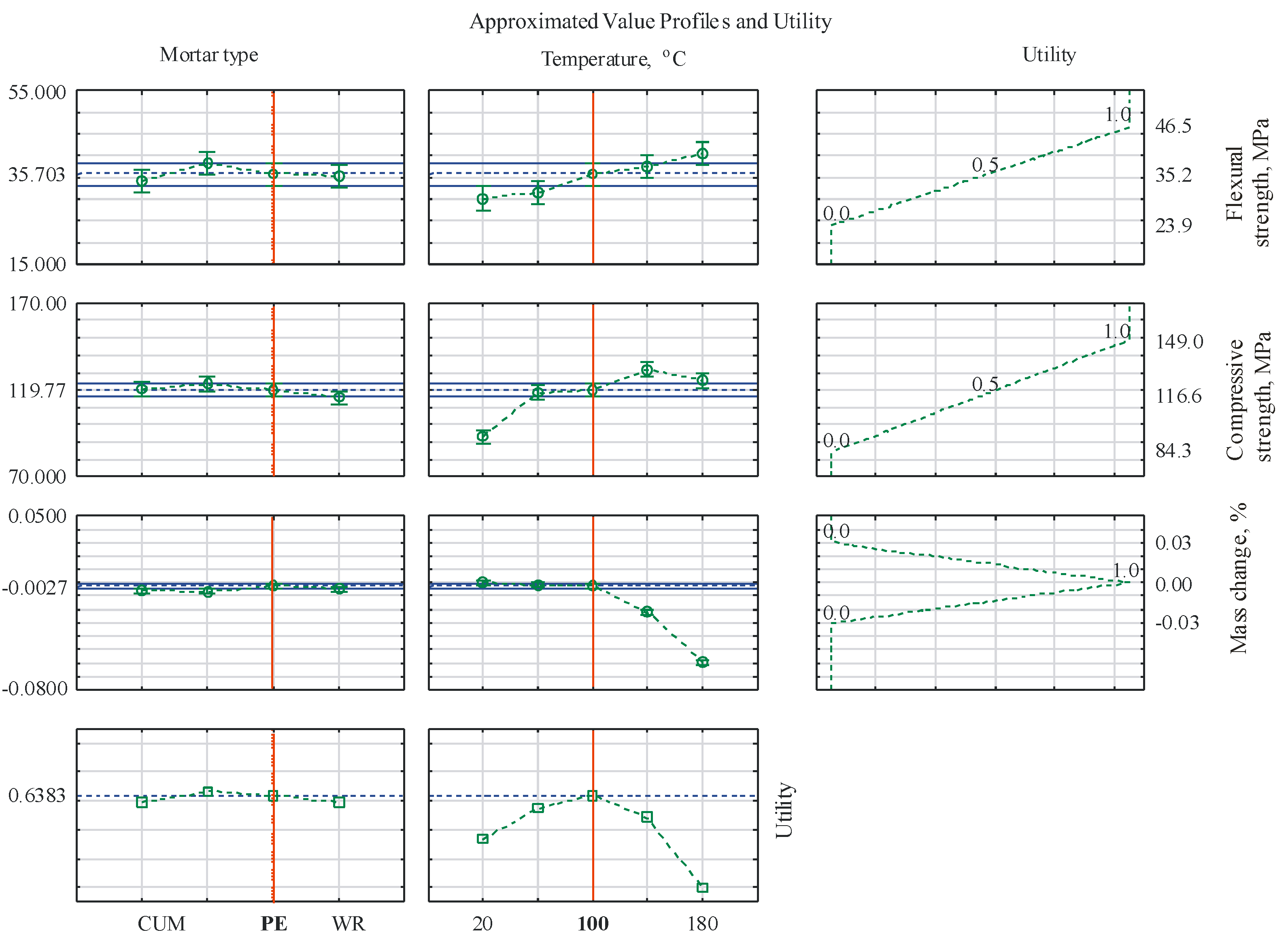 Materials 17 05301 g006