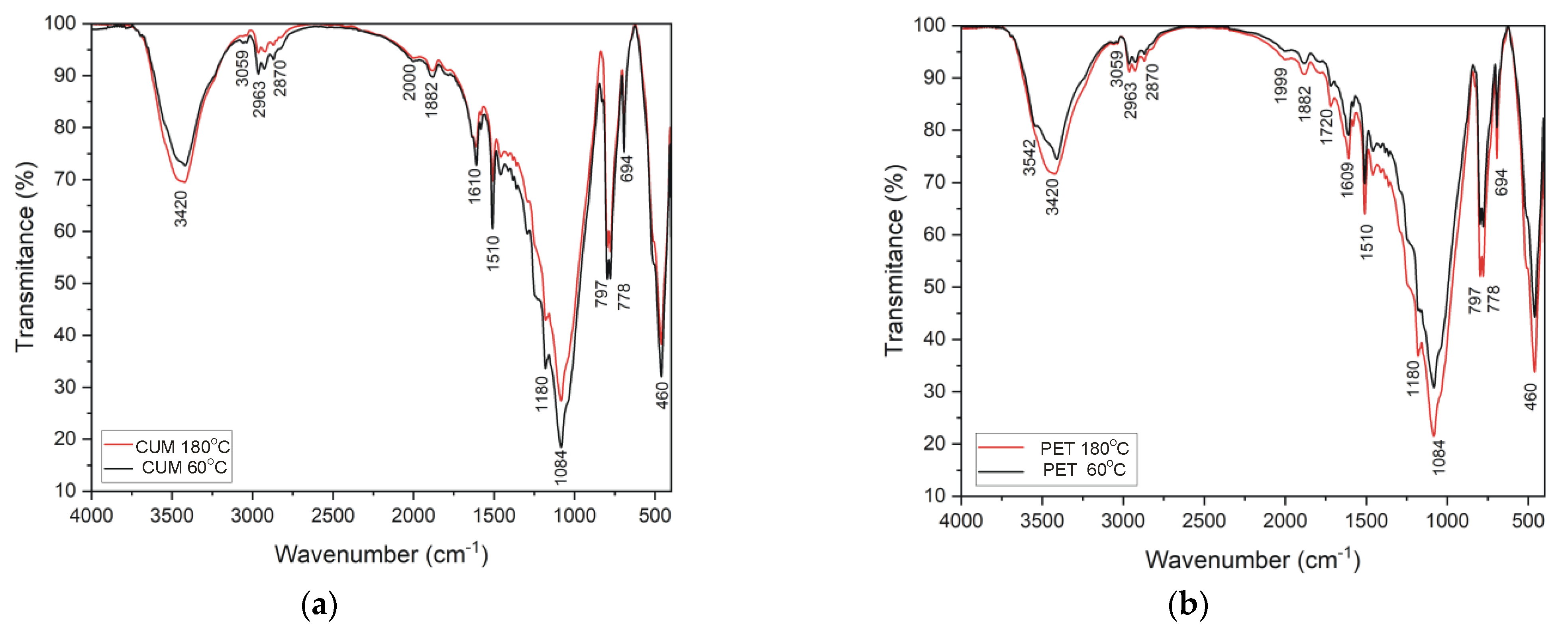 Materials 17 05301 g008