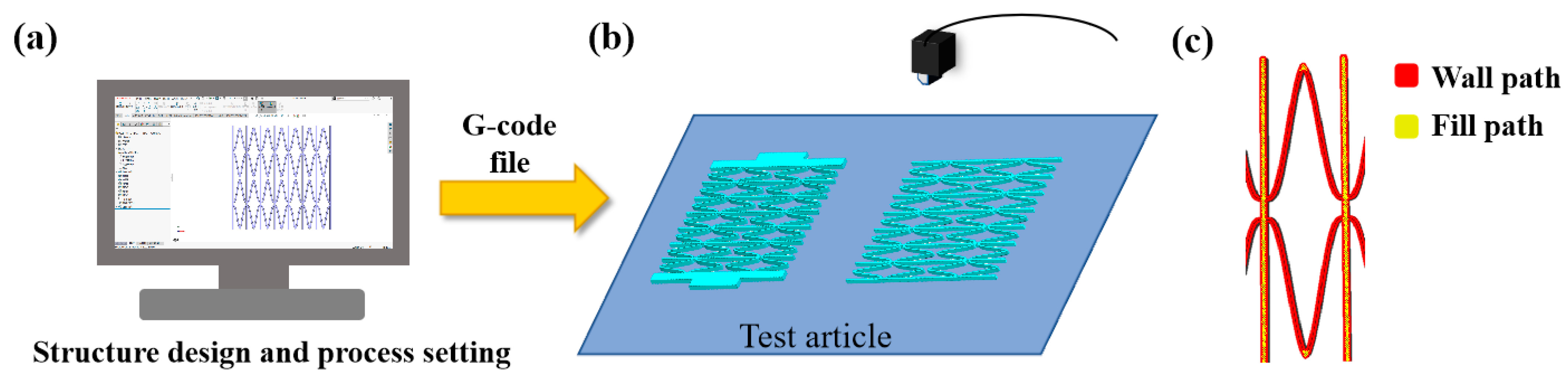Materials 17 05302 g002