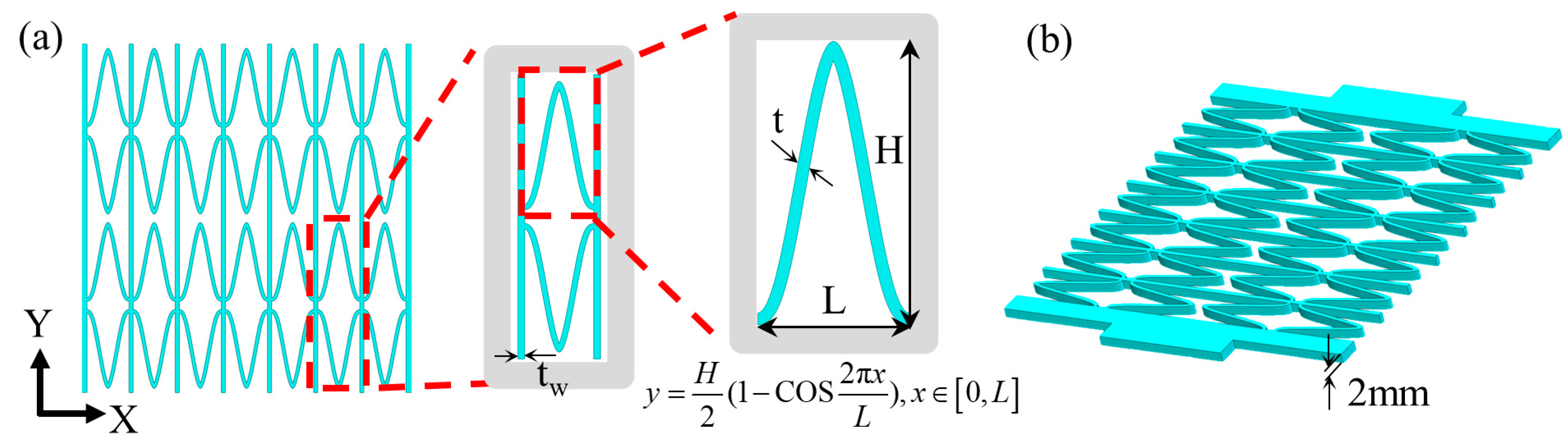 Materials 17 05302 g005