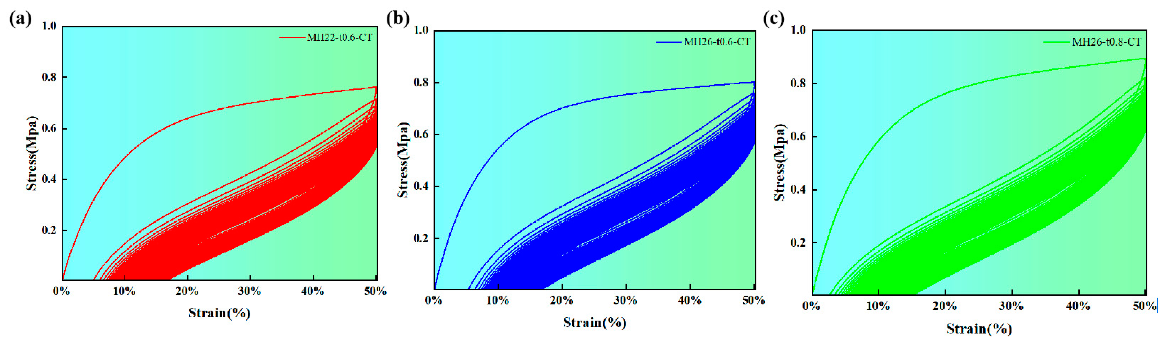 Materials 17 05302 g008