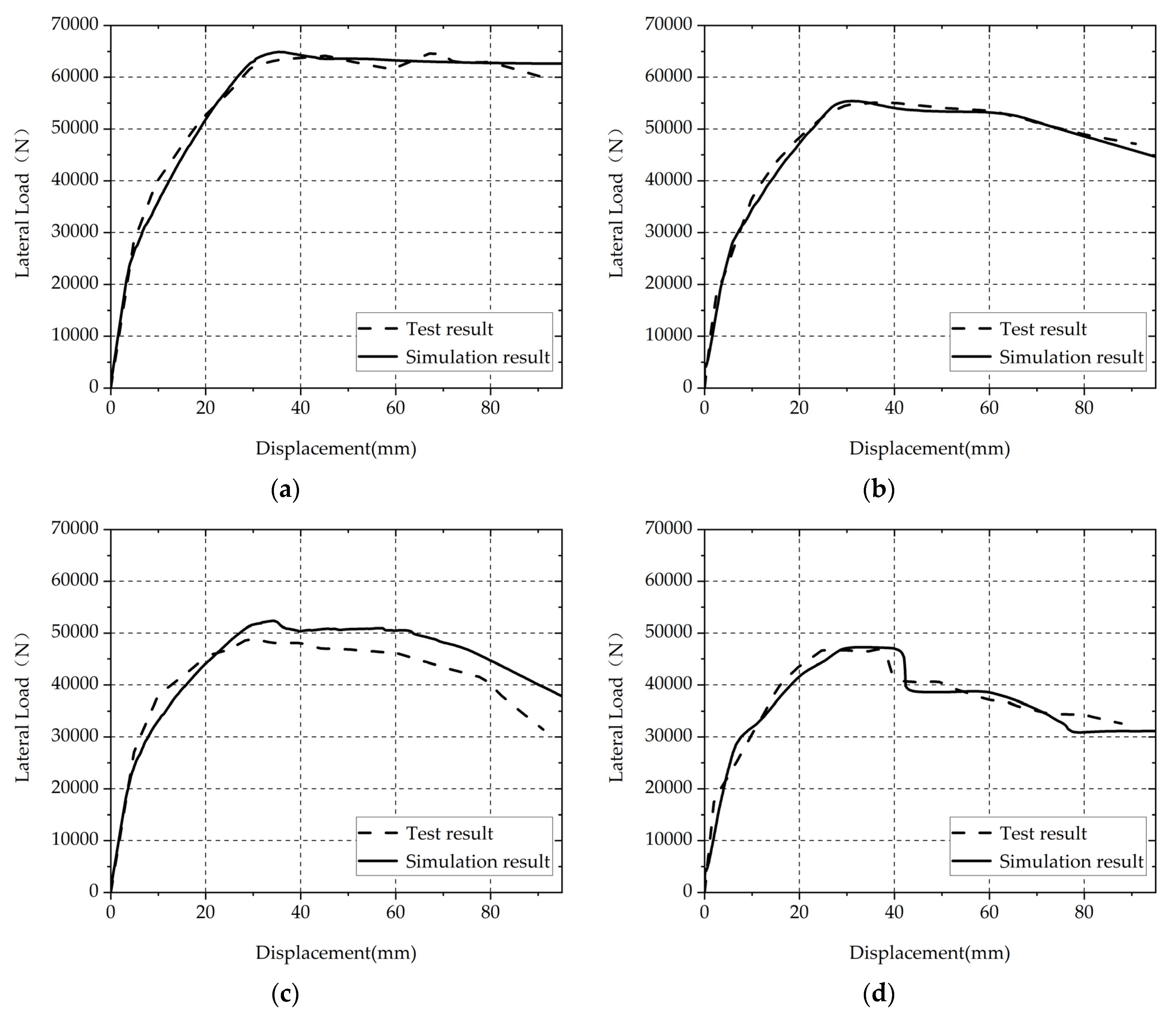 Materials 17 05303 g001