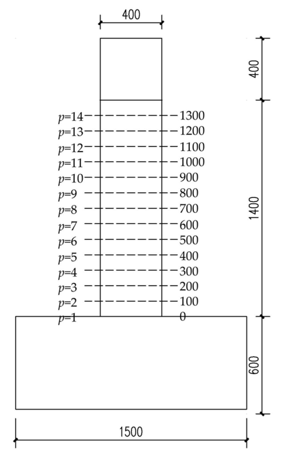 Materials 17 05303 g003