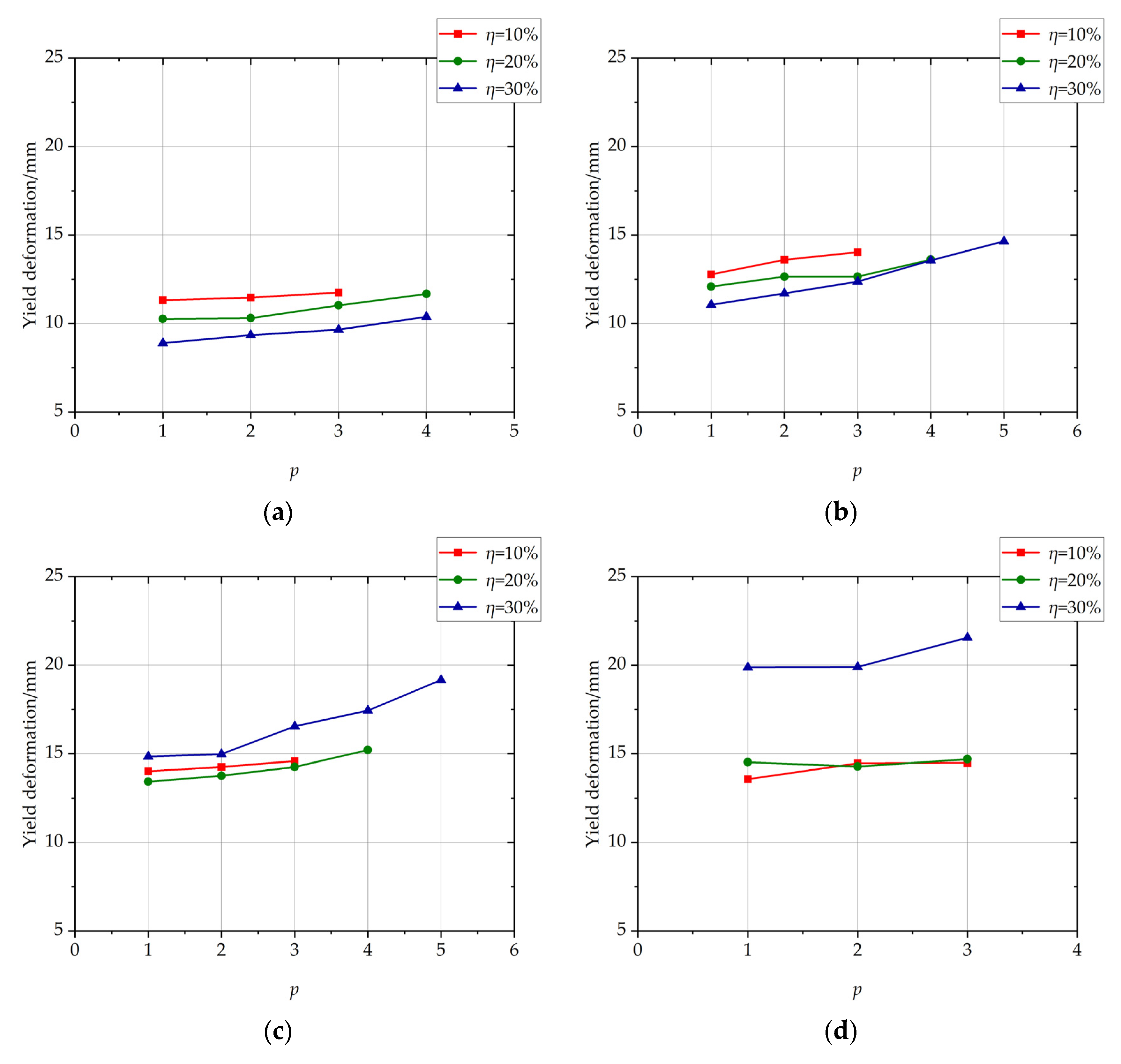 Materials 17 05303 g007