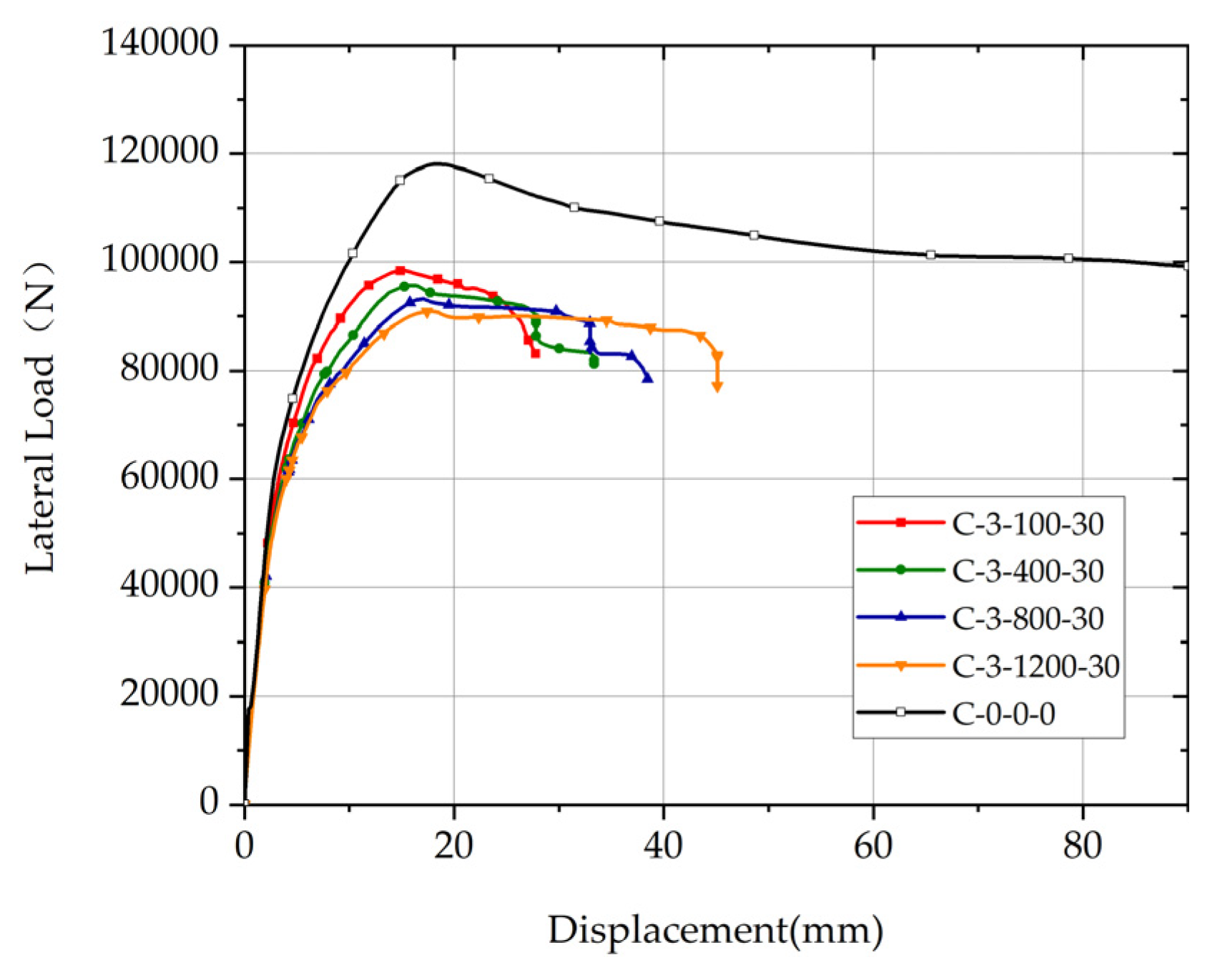 Materials 17 05303 g010