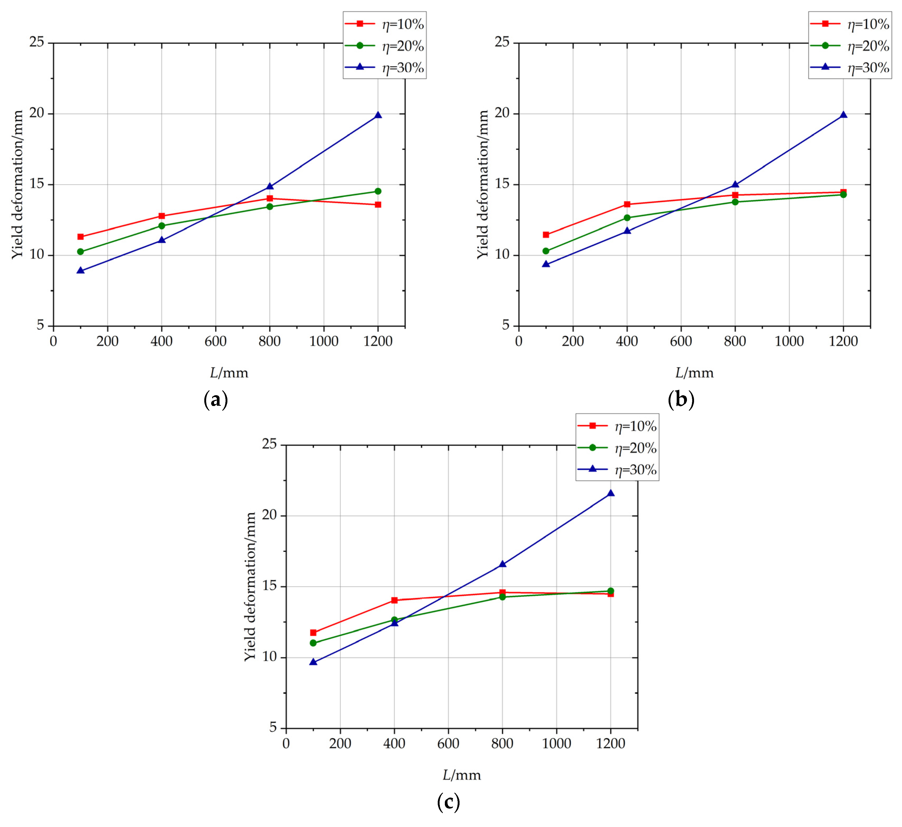 Materials 17 05303 g011