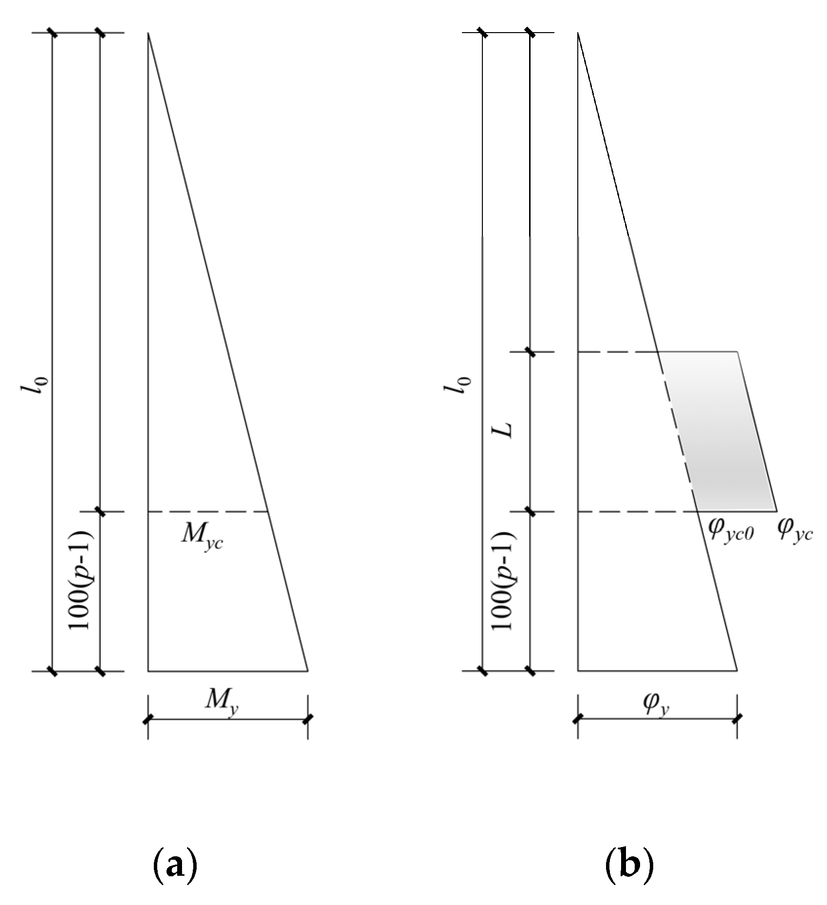 Materials 17 05303 g012