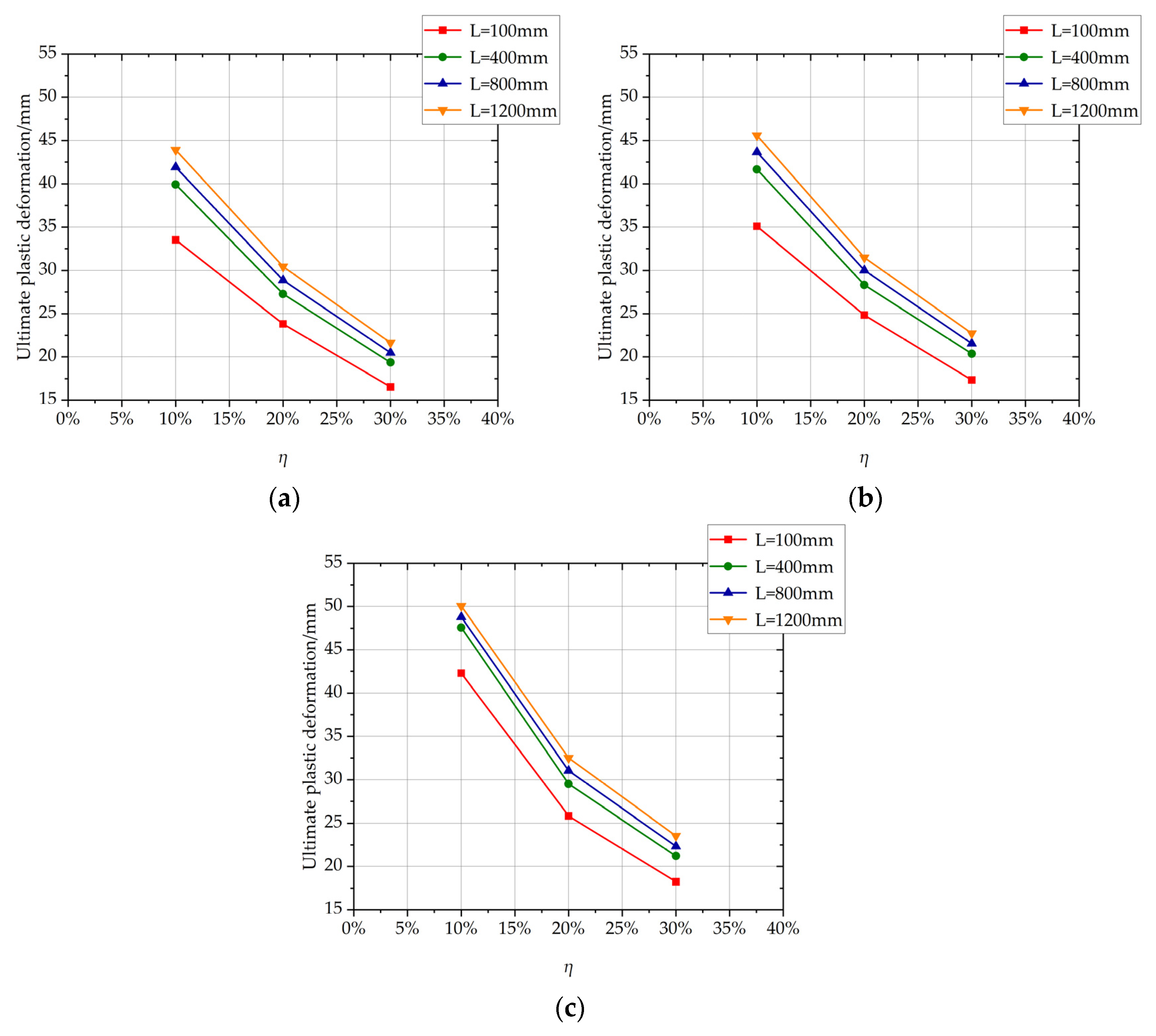 Materials 17 05303 g018
