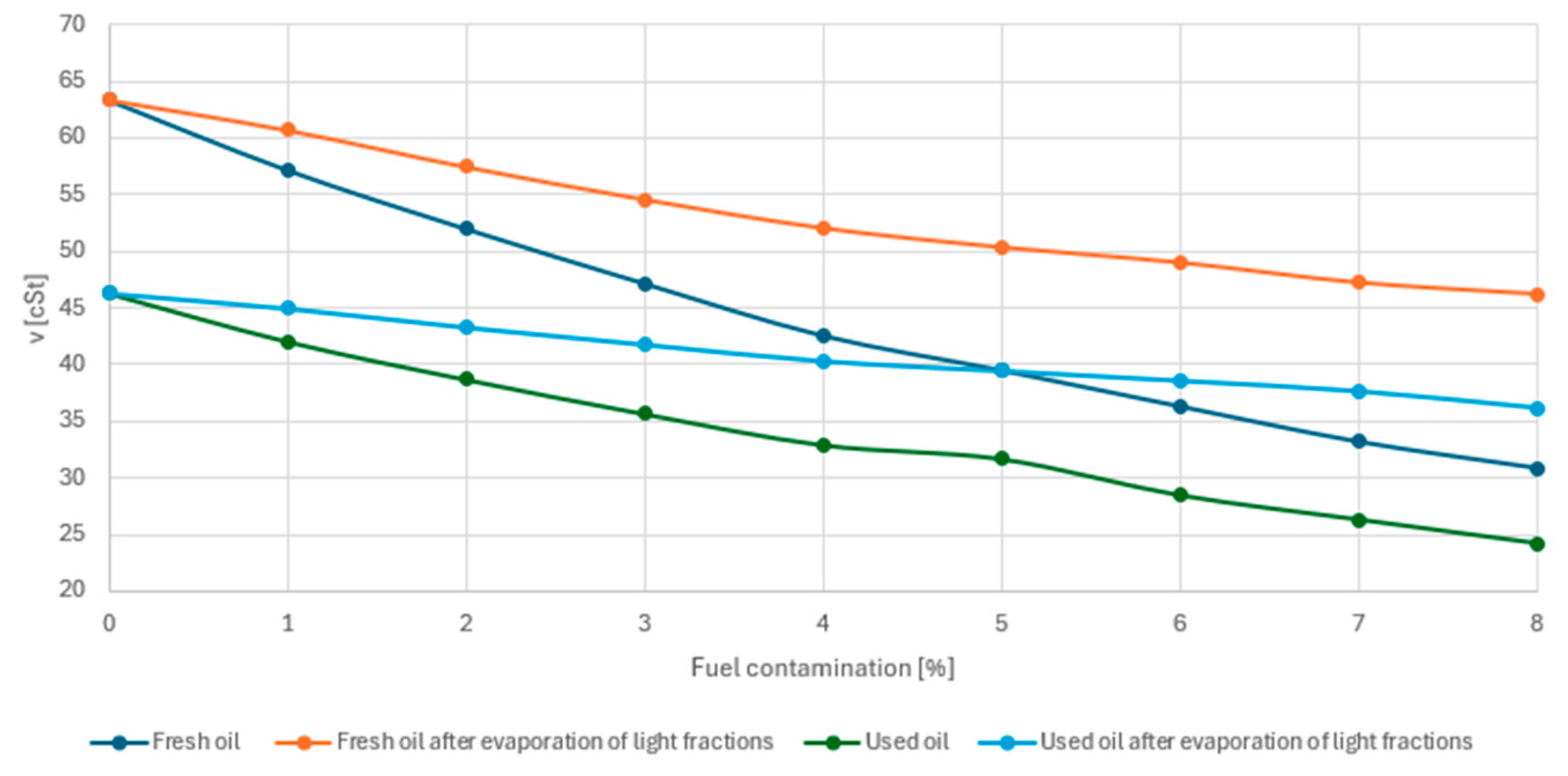 Materials 17 05304 g006