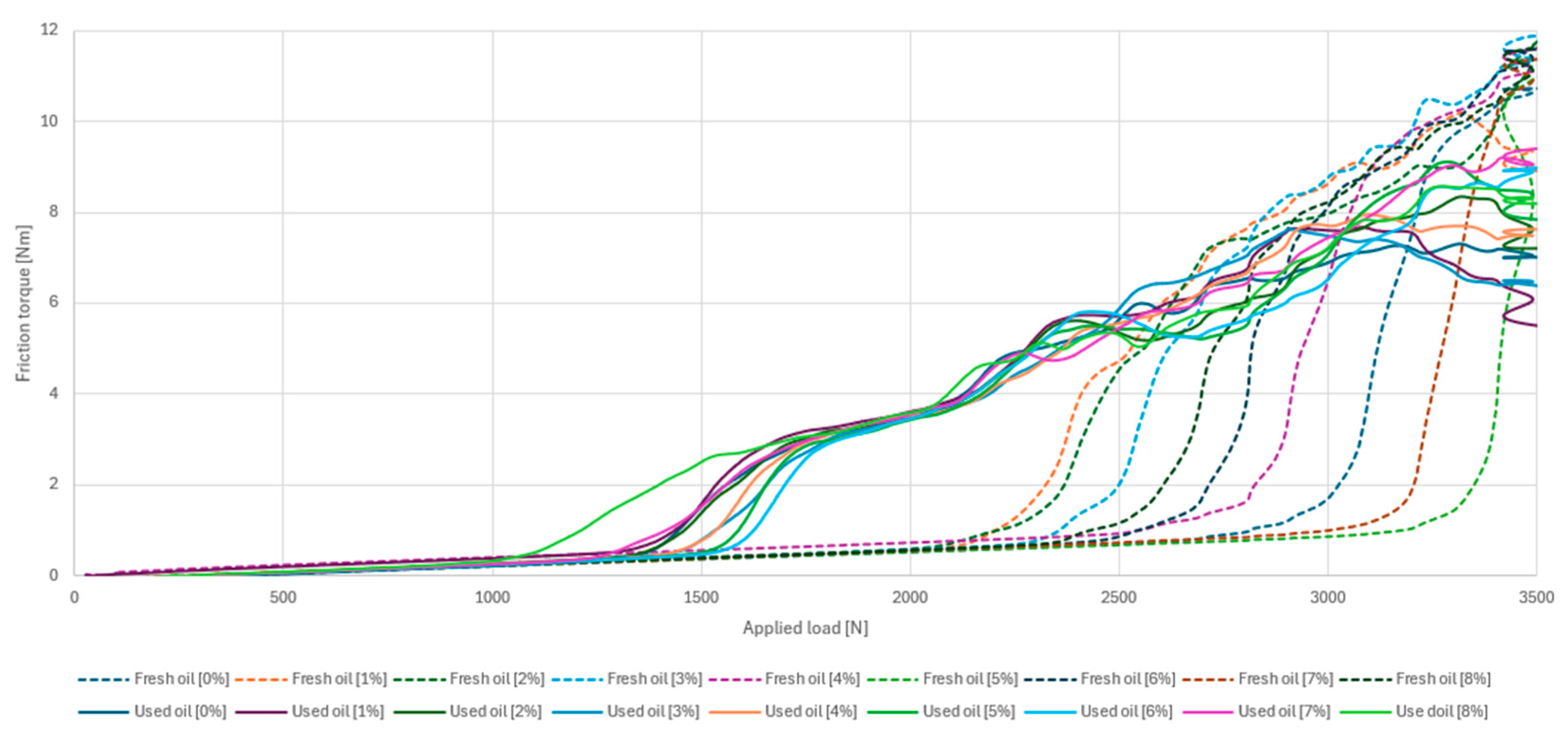 Materials 17 05304 g007
