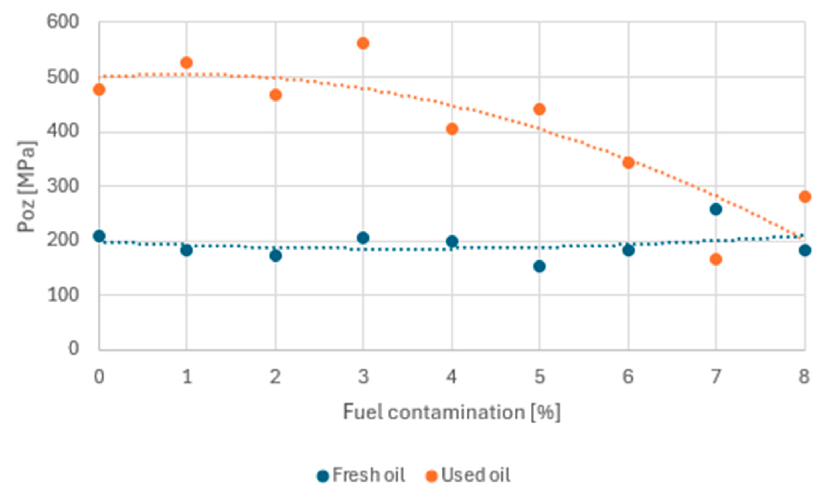 Materials 17 05304 g009